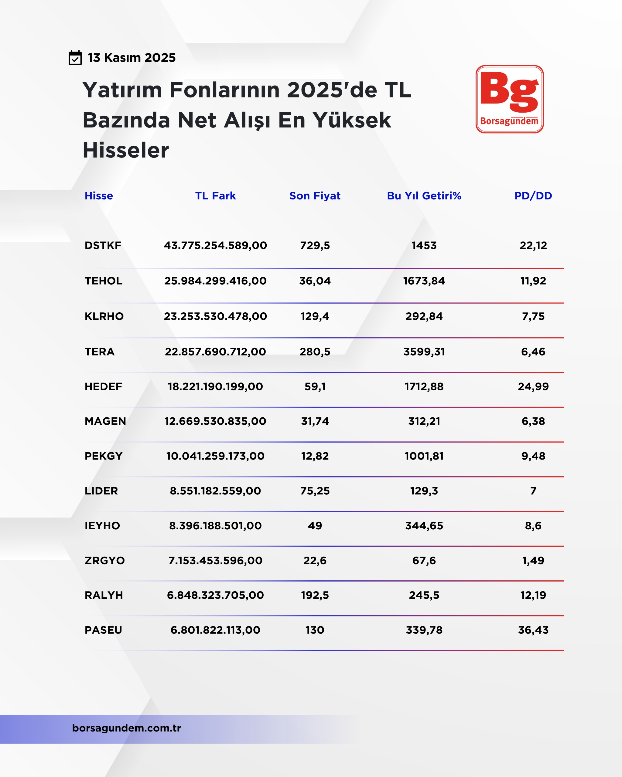 Whatsapp Image 2025 11 13 At 14.04.51