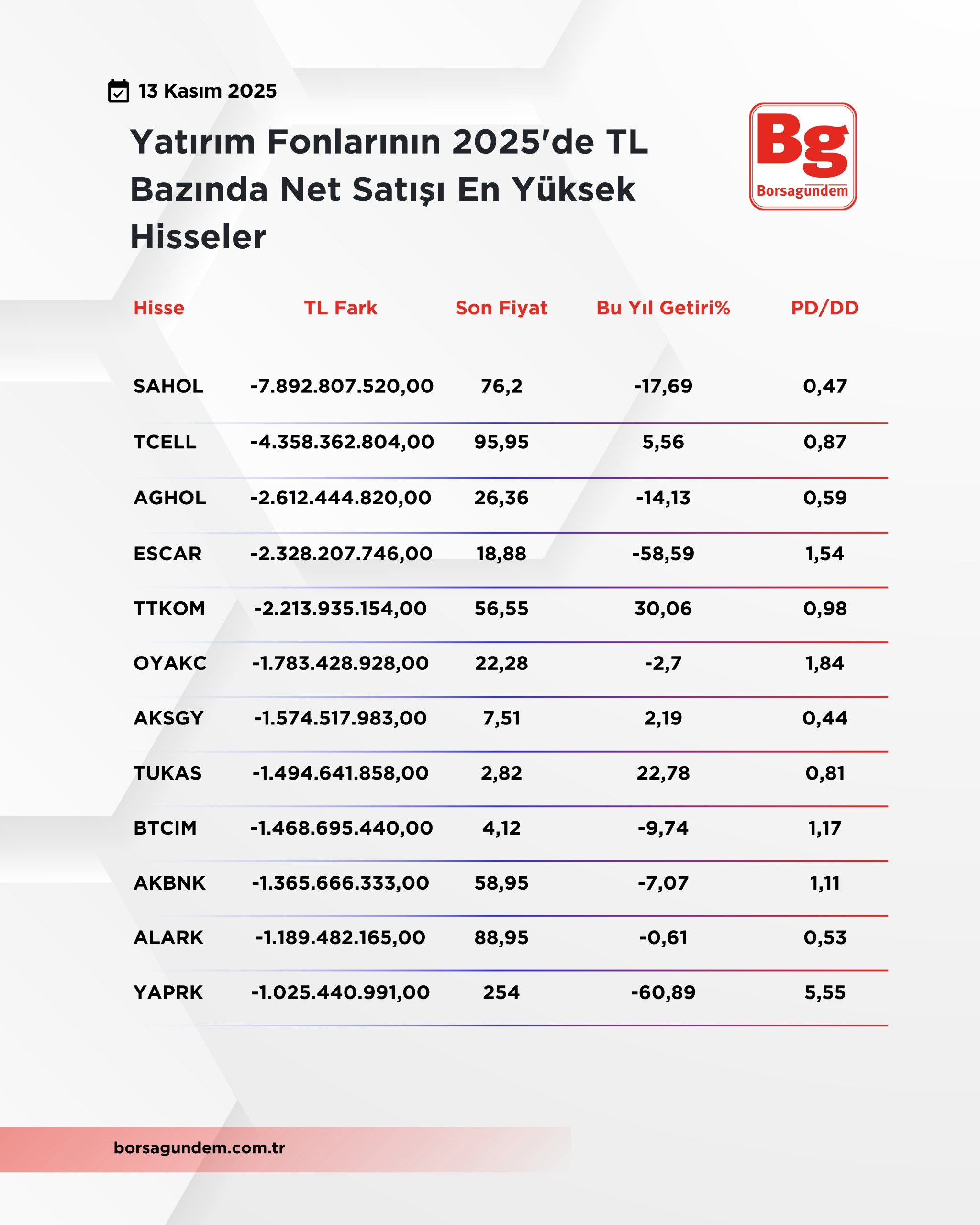 Whatsapp Image 2025 11 13 At 14.04.52