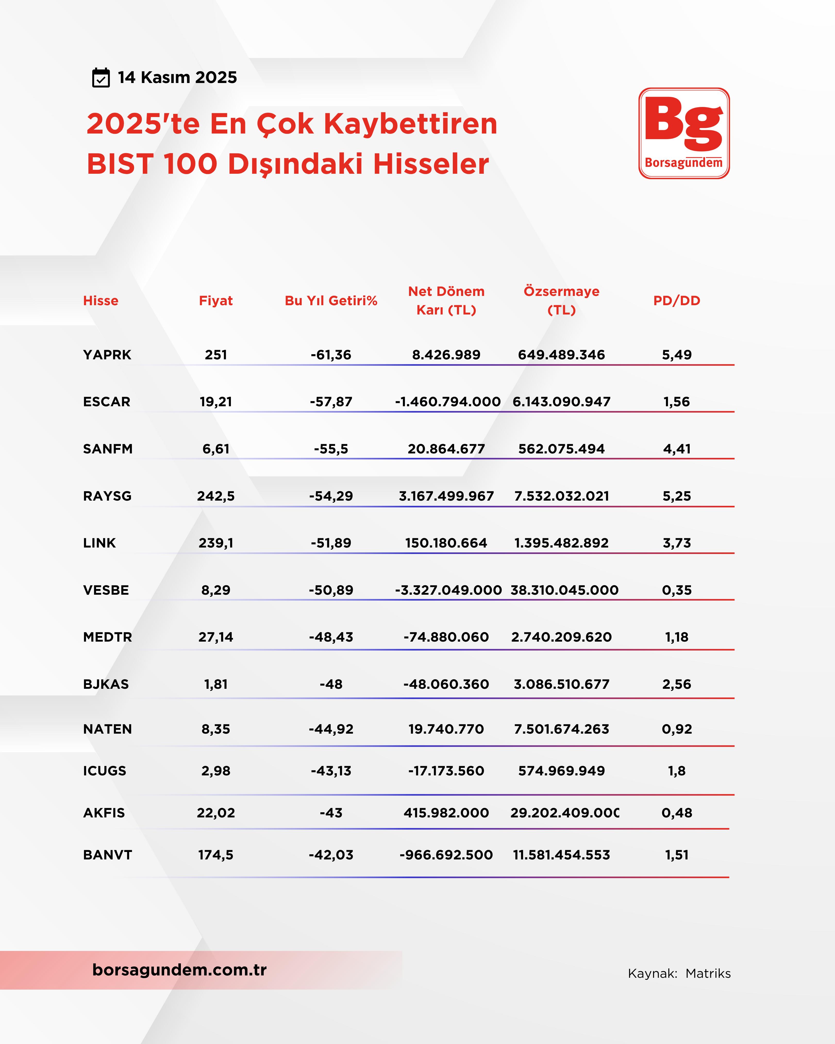 Whatsapp Image 2025 11 14 At 15.08.32 (1)