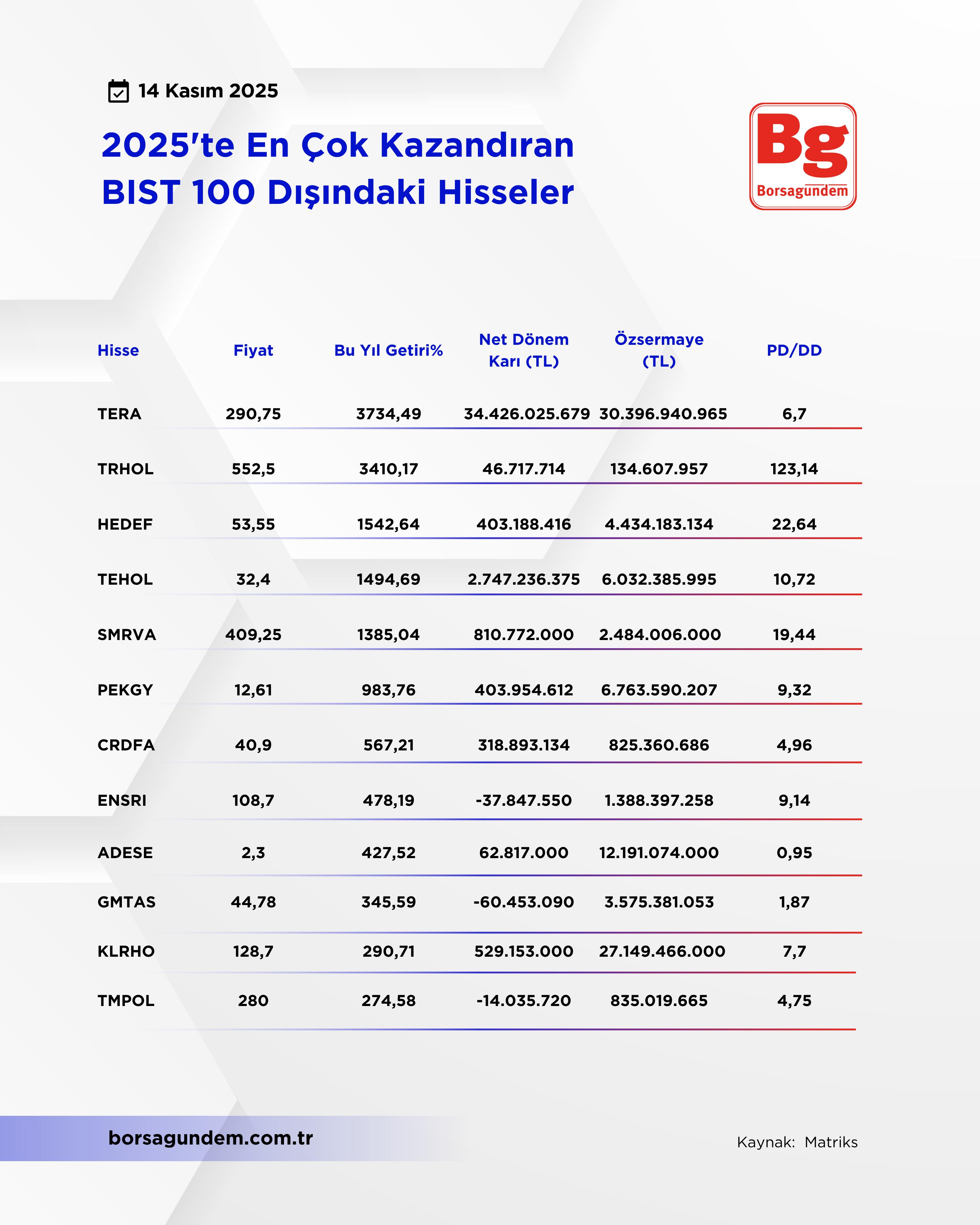 Whatsapp Image 2025 11 14 At 15.08.32