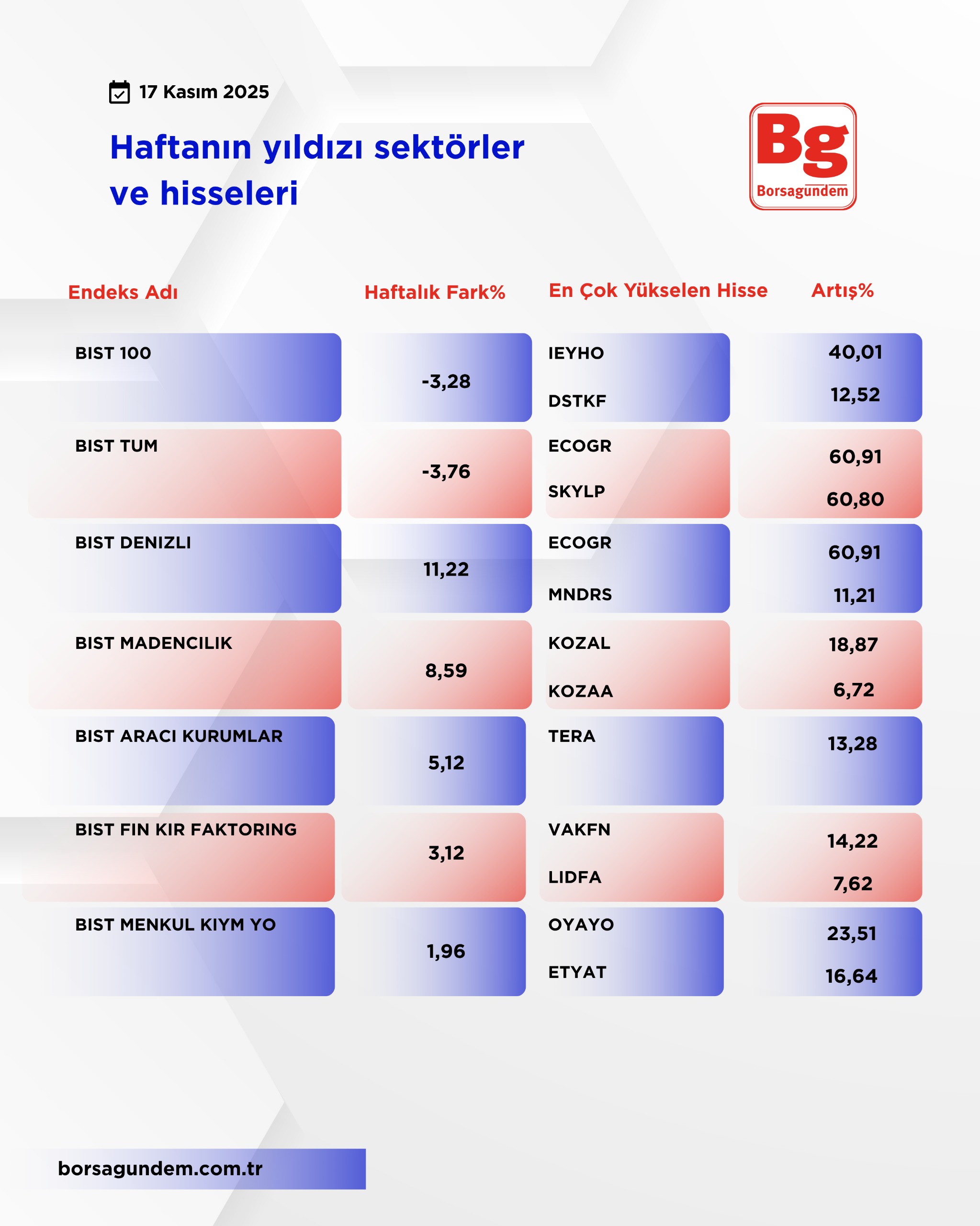 Whatsapp Image 2025 11 17 At 10.59.06