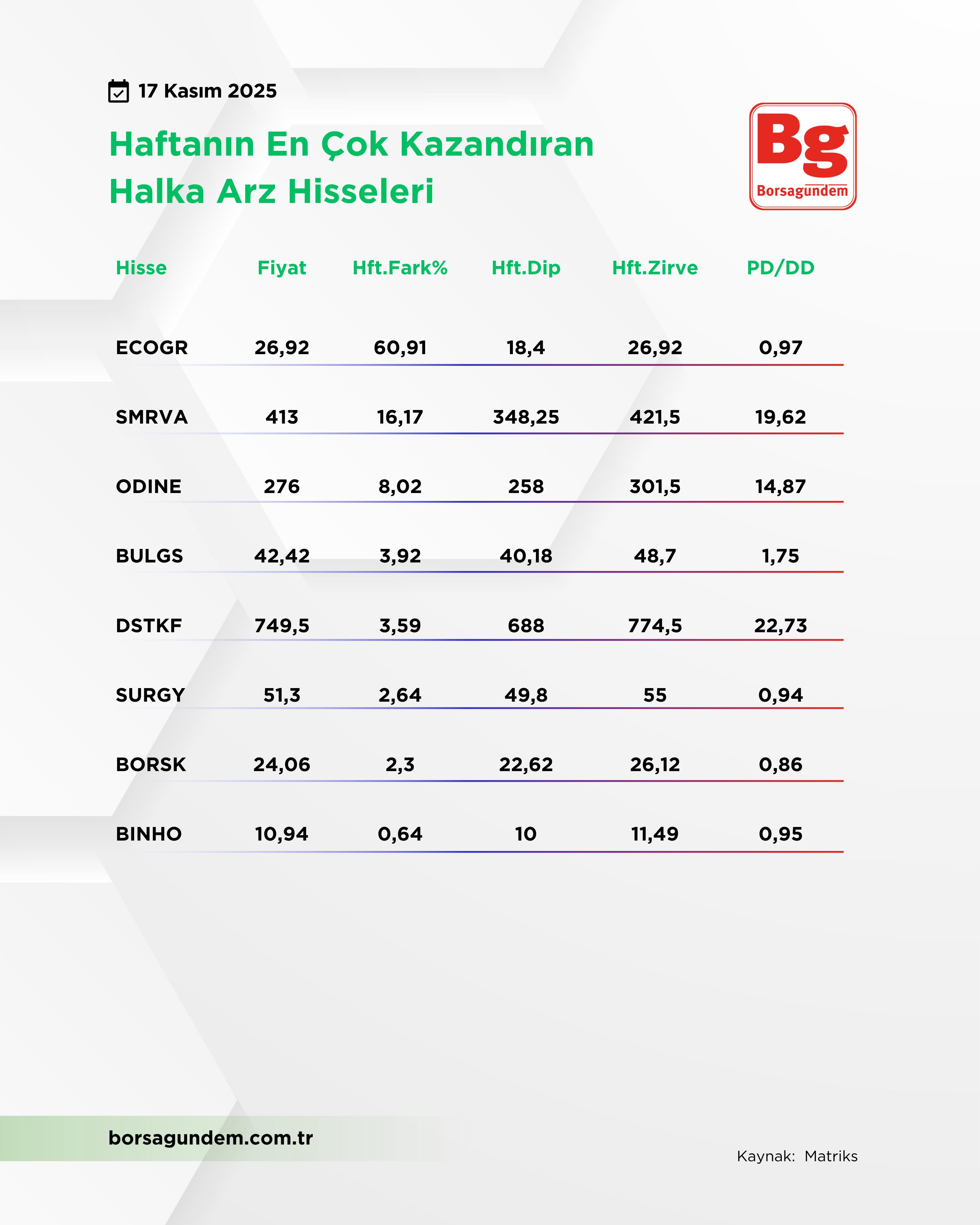 Whatsapp Image 2025 11 17 At 12.17.21