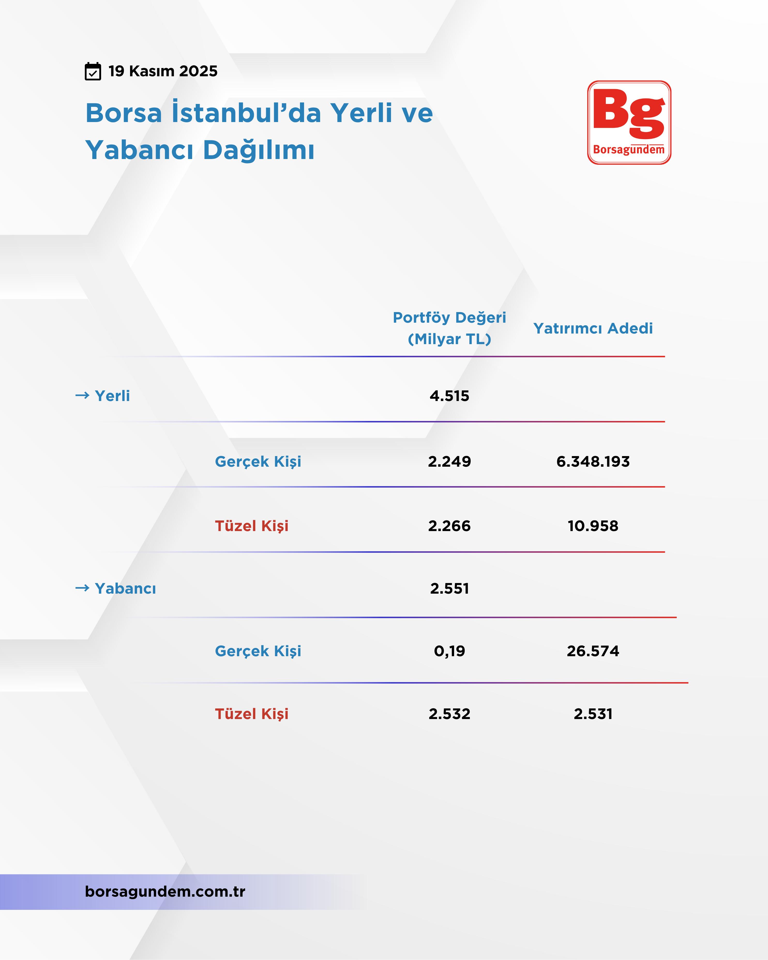 Whatsapp Image 2025 11 19 At 11.38.34