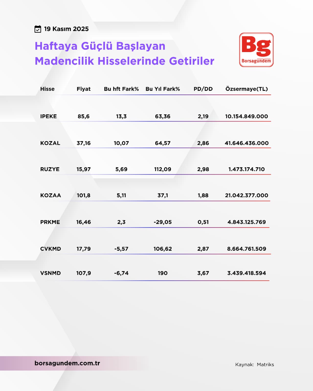 Whatsapp Image 2025 11 19 At 12.47.37