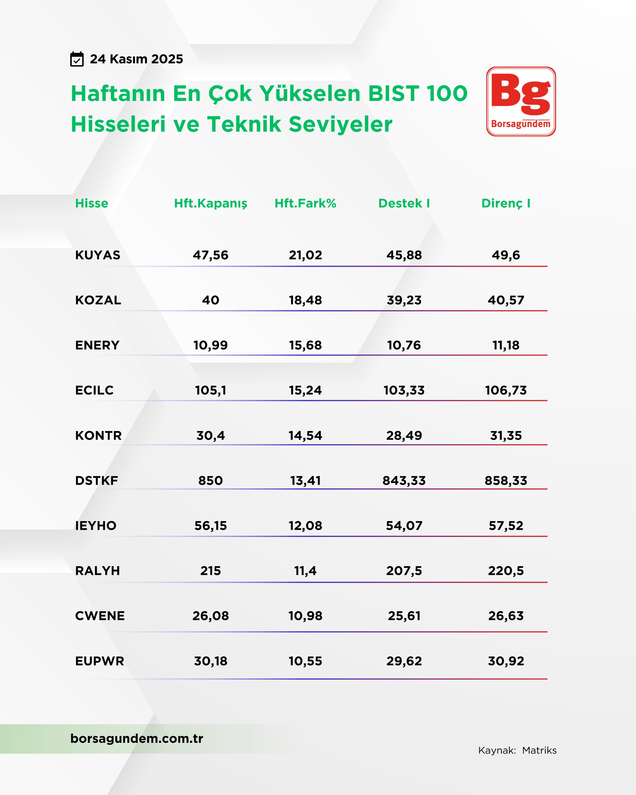 Whatsapp Image 2025 11 24 At 11.37.50