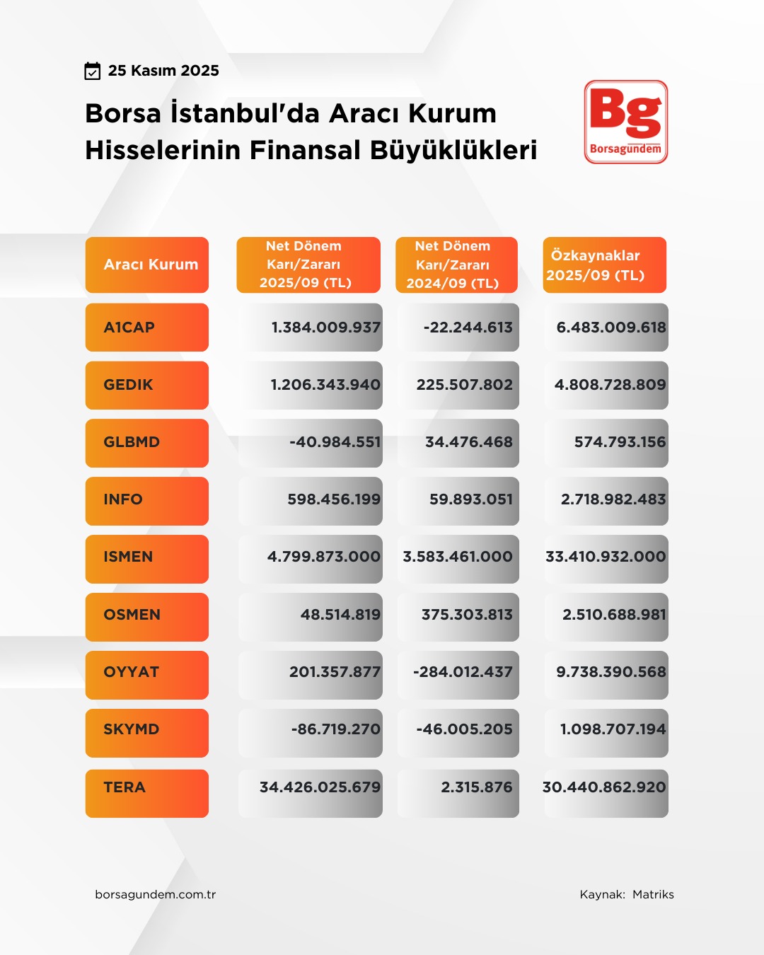 Whatsapp Image 2025 11 25 At 13.45.57