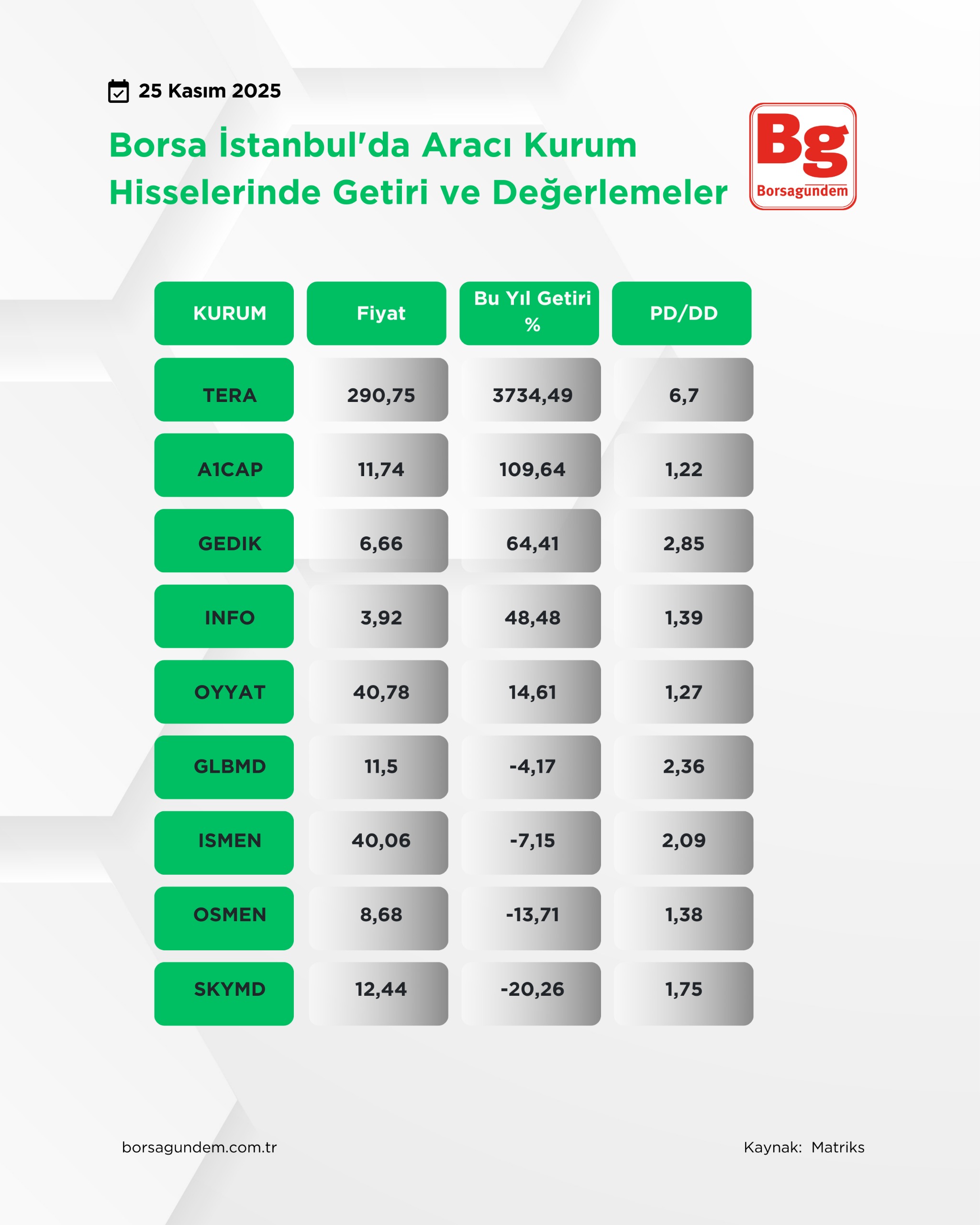 Whatsapp Image 2025 11 25 At 13.48.48