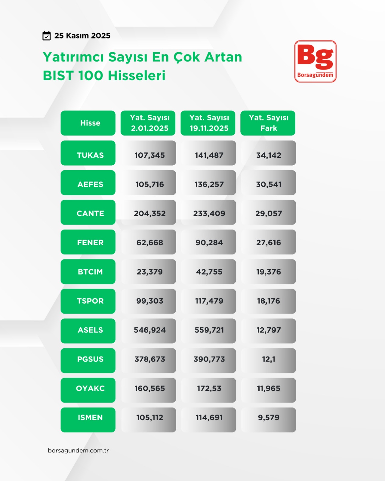 Whatsapp Image 2025 11 25 At 13.56.04