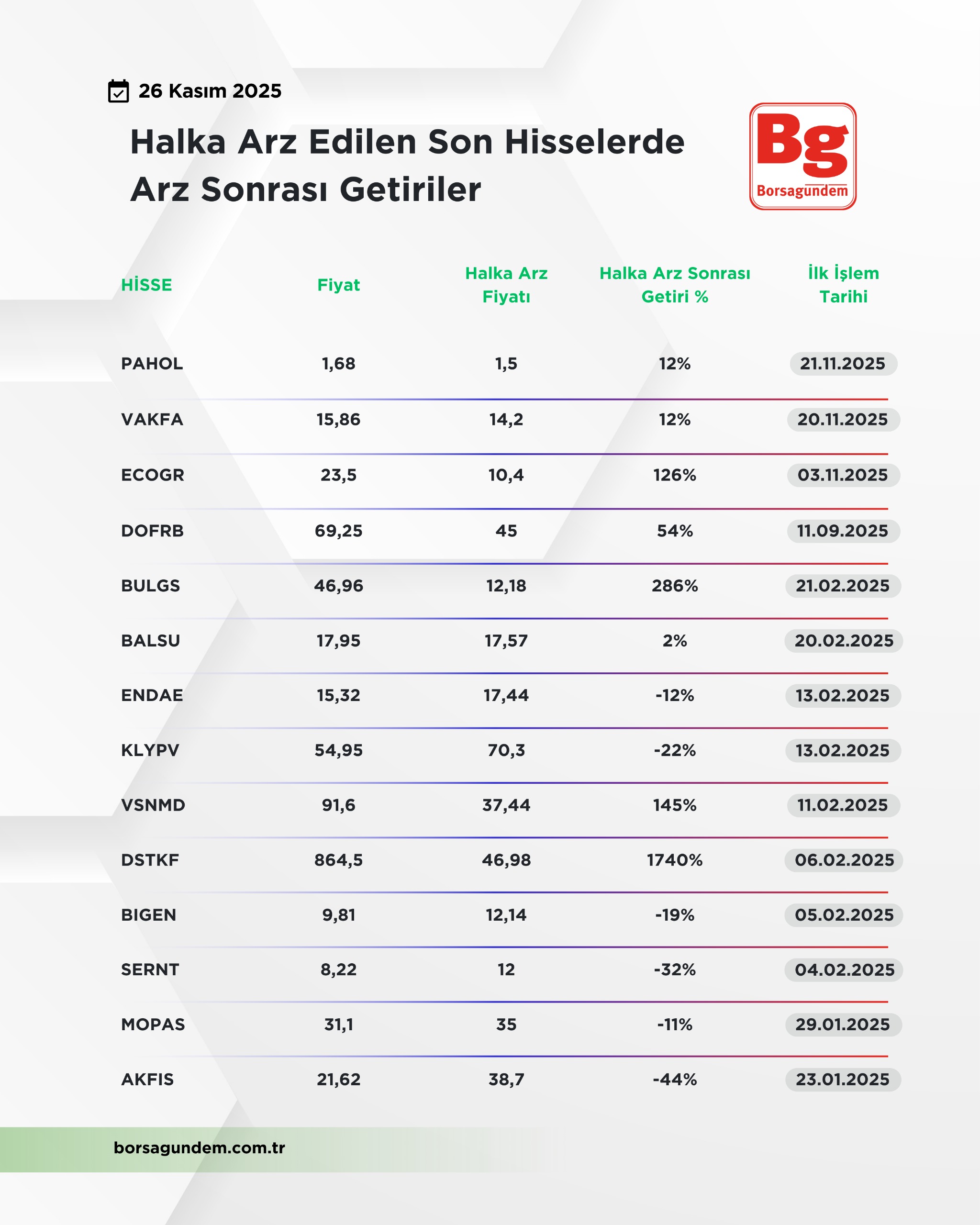 Whatsapp Image 2025 11 26 At 12.06.41