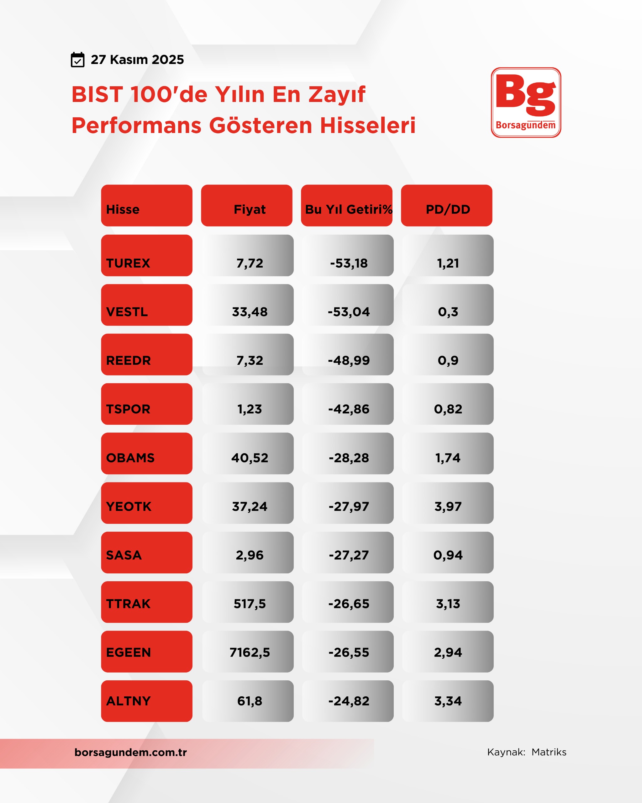 Whatsapp Image 2025 11 27 At 11.38.41