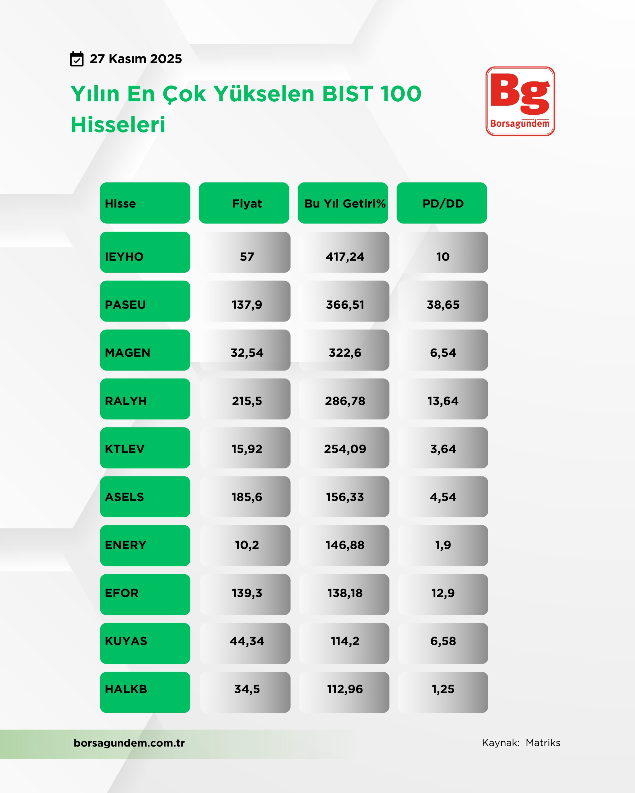 Whatsapp Image 2025 11 27 At 11.38.42