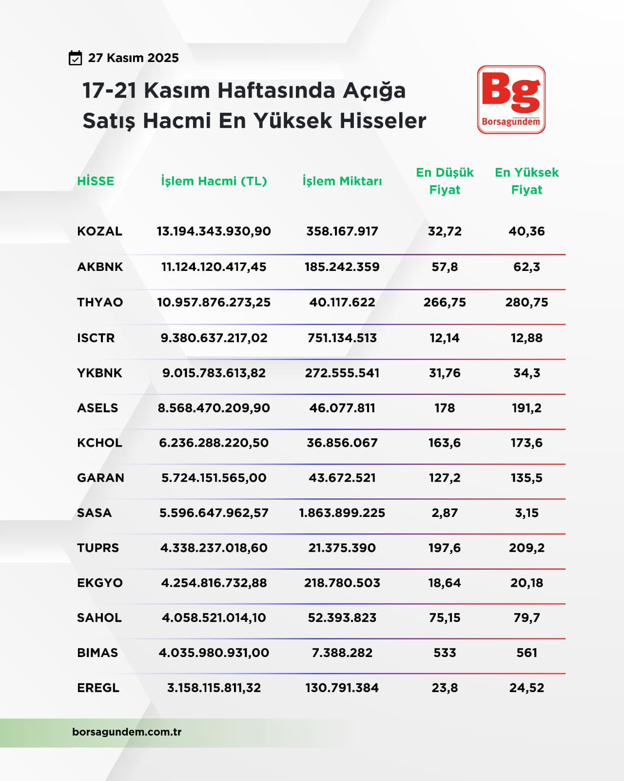 Whatsapp Image 2025 11 27 At 12.03.54