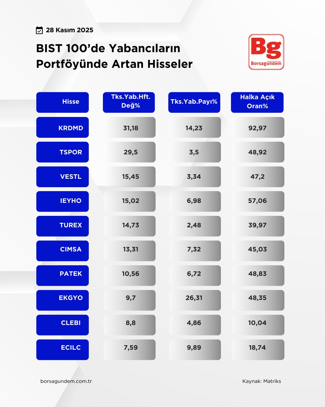 Whatsapp Image 2025 11 28 At 11.11.29