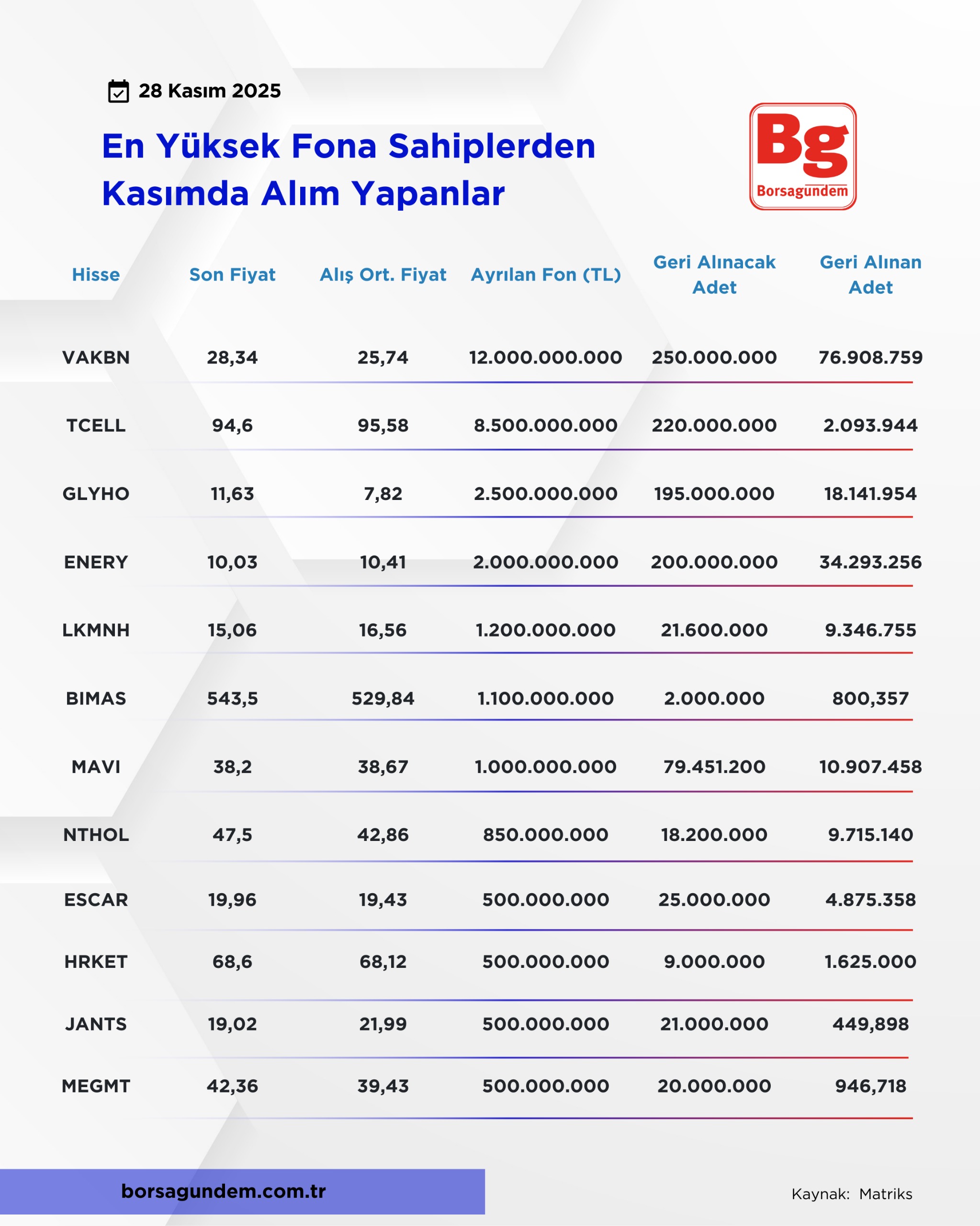 Whatsapp Image 2025 11 28 At 13.30.32