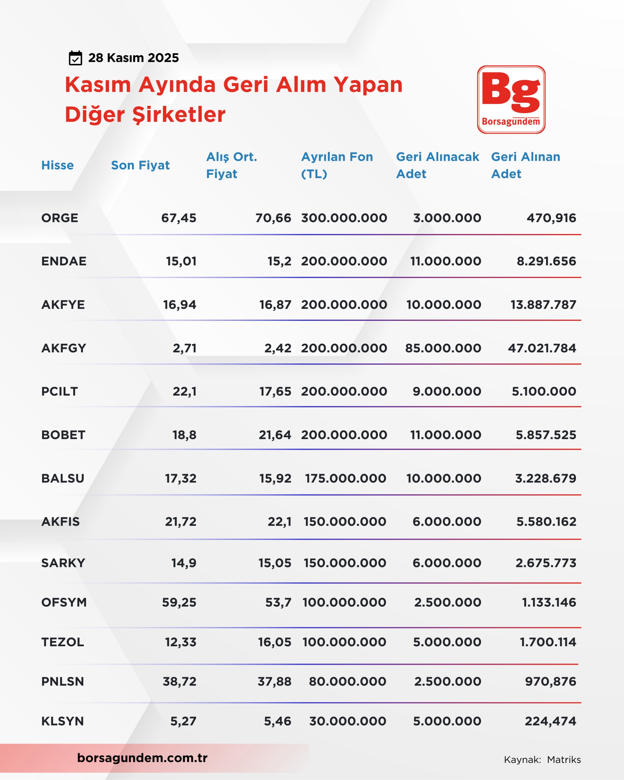 Whatsapp Image 2025 11 28 At 13.37.54