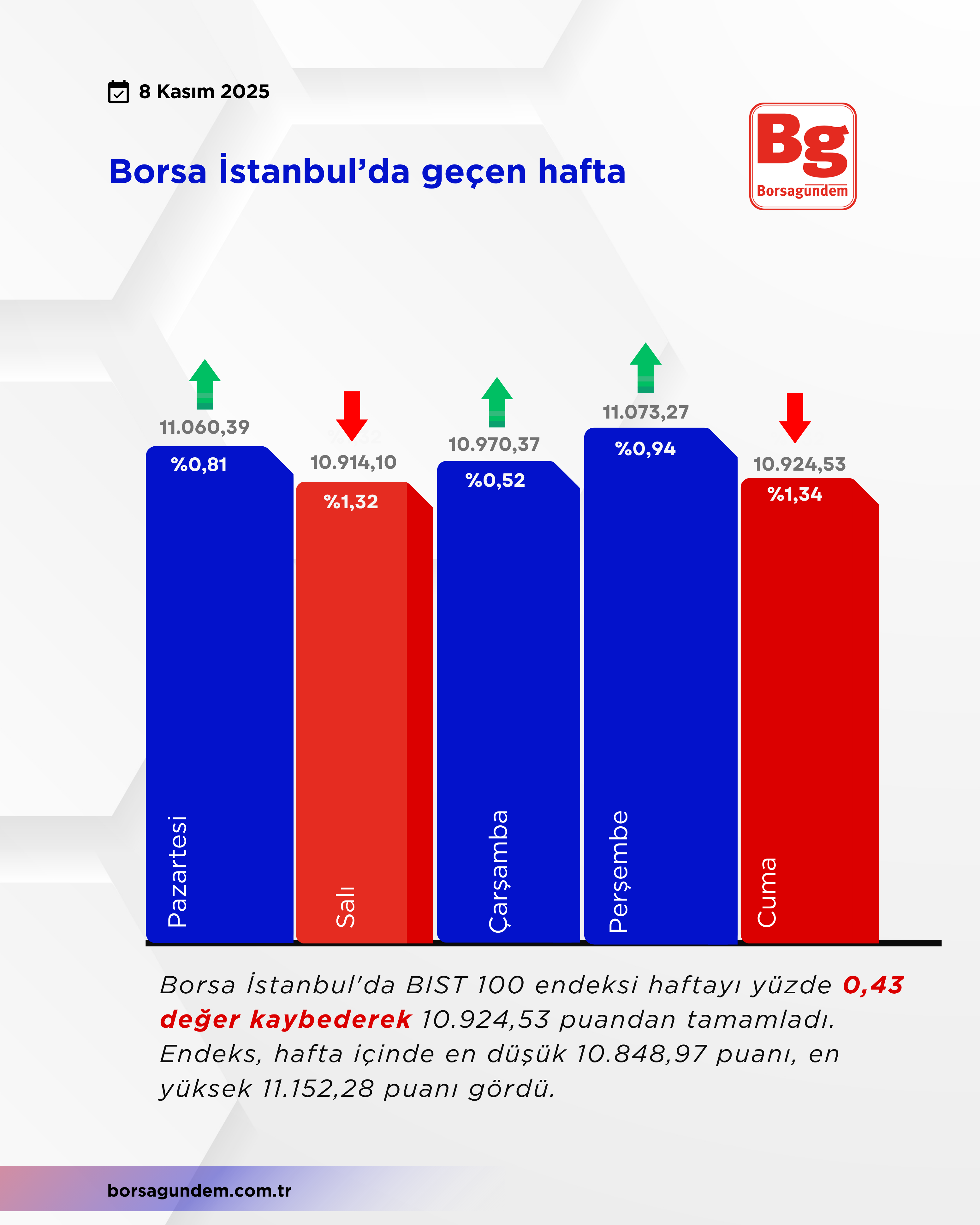 Yeni̇ Tasarimlar Tablolar 20251108 125120 0000