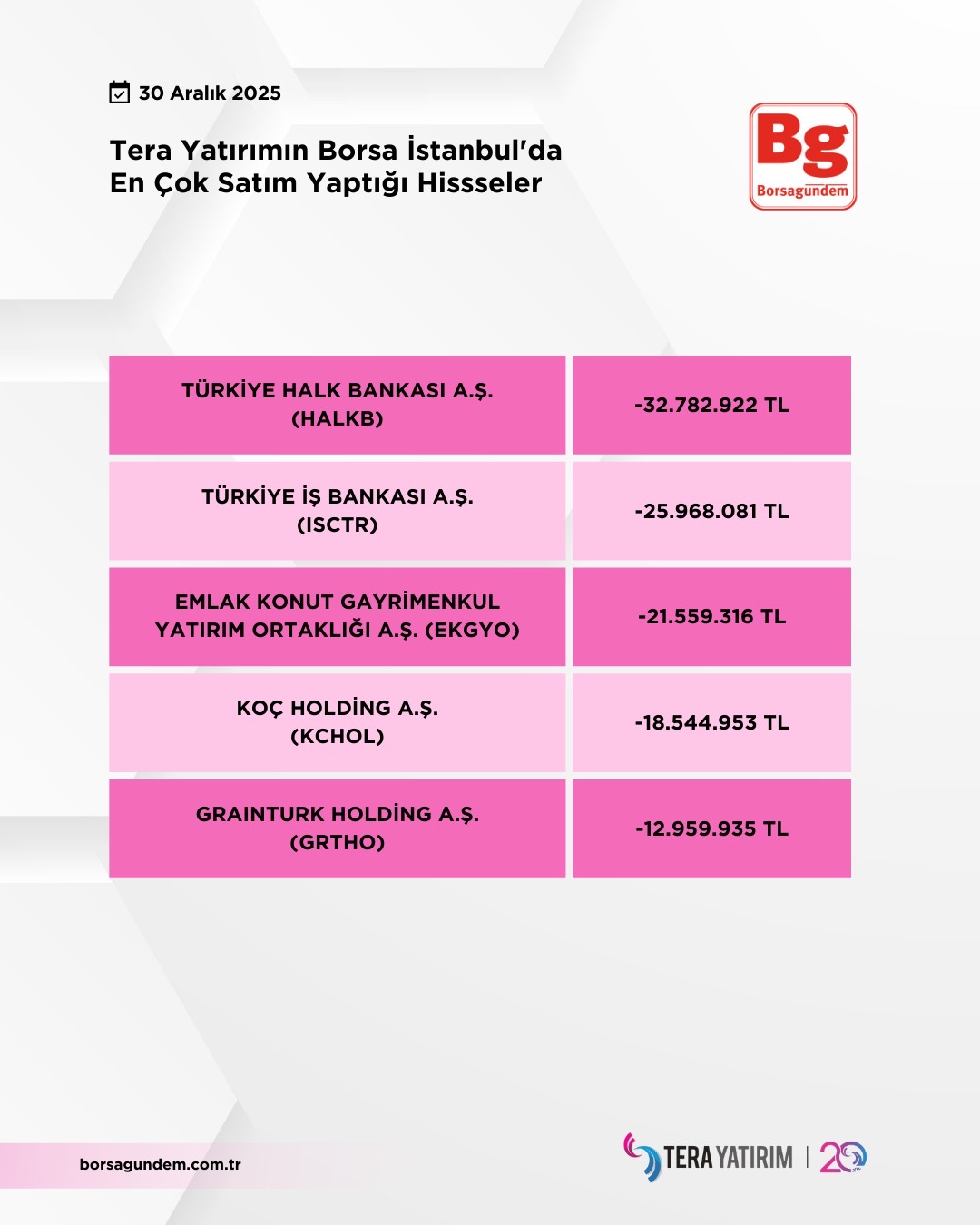 001F5Fef 0F0A 41B3 A5Ce F20Afb83A53C