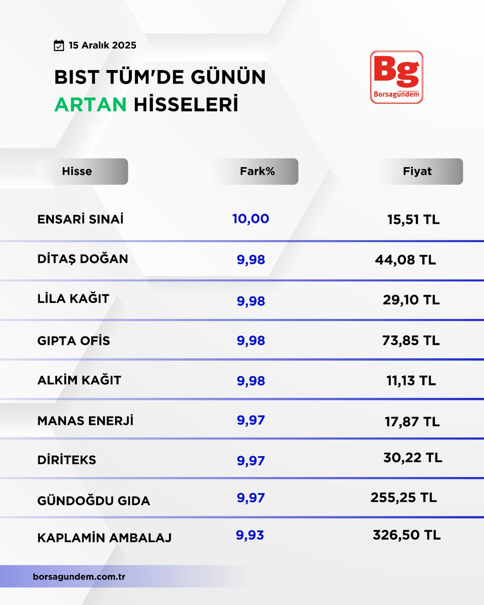 032C75Ad 9F60 4689 B76C 73D6C6748C92