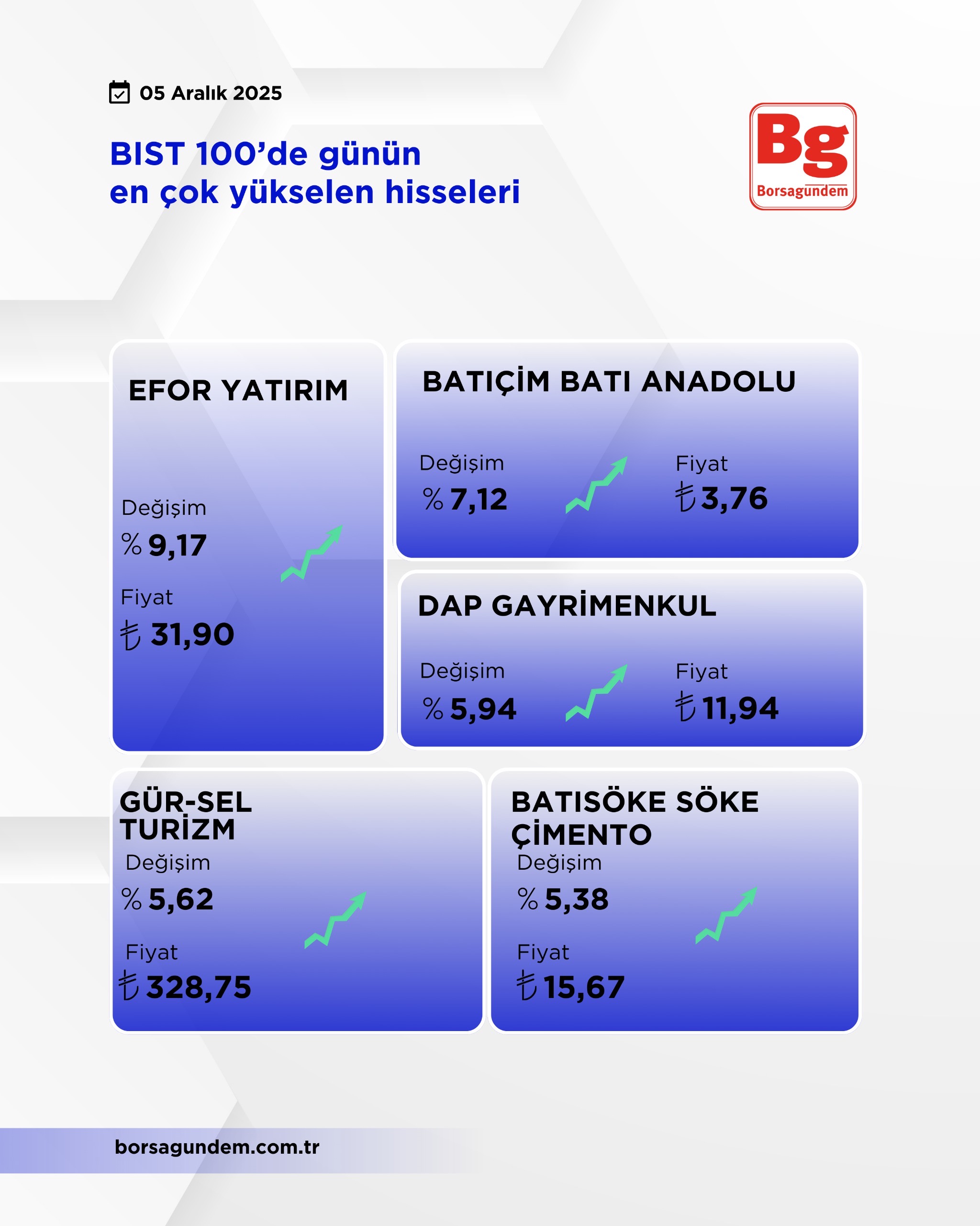 032E4A6D 6Bb2 418C 8Cd8 5B05Bc9E5F9C