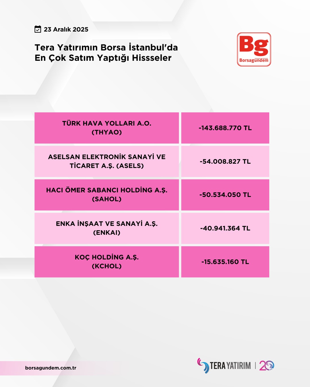 033532Cf 7B27 42Df A93A 93Af4Fd5Fa1A