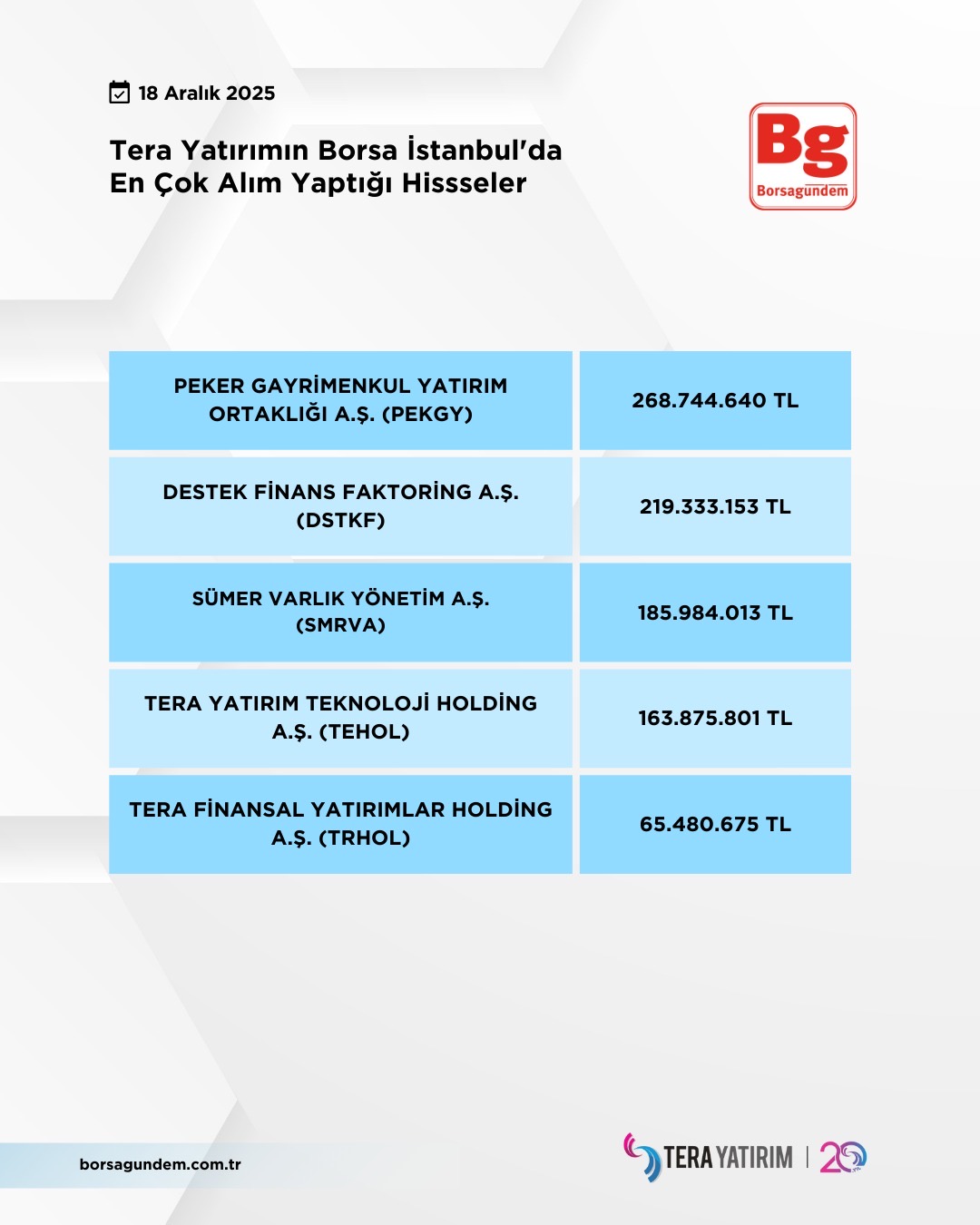 0C5Aeab7 2Bf2 4Fb6 9F3F 4Bdb2F7064D8