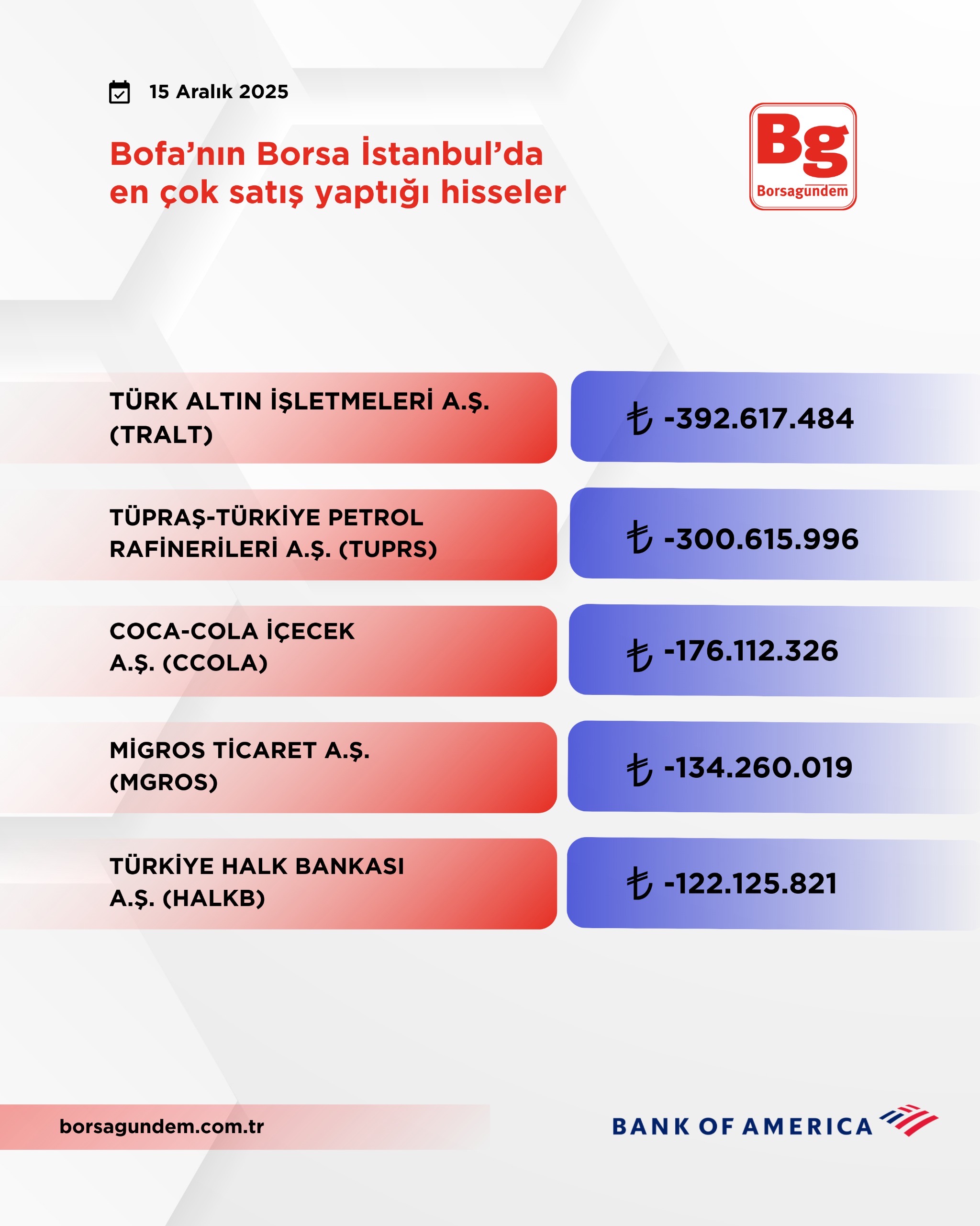 0C619E86 D94D 4177 998D D162B441C74C