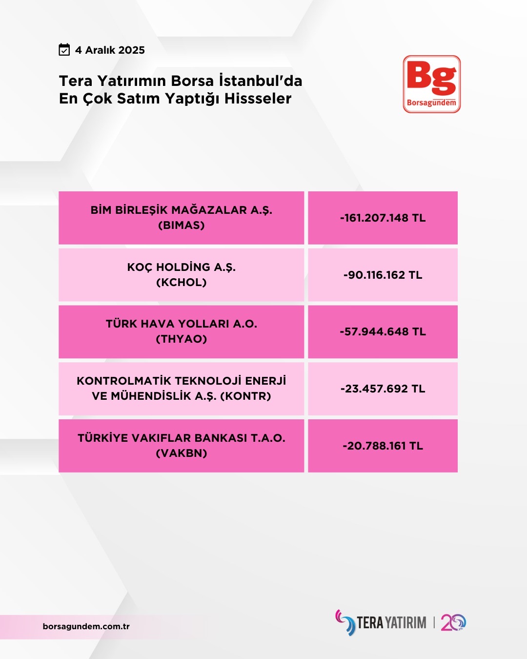 0Dbba2Be F172 4838 97C6 0A875Fa262Cf