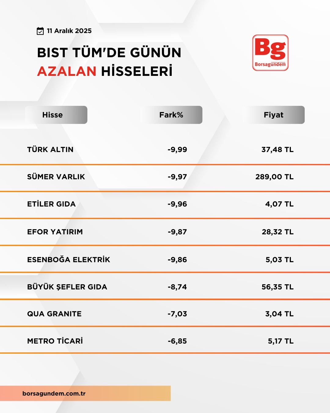 0Ee28Bcb 3Aeb 4F80 B5Ae F854964E8Ca7