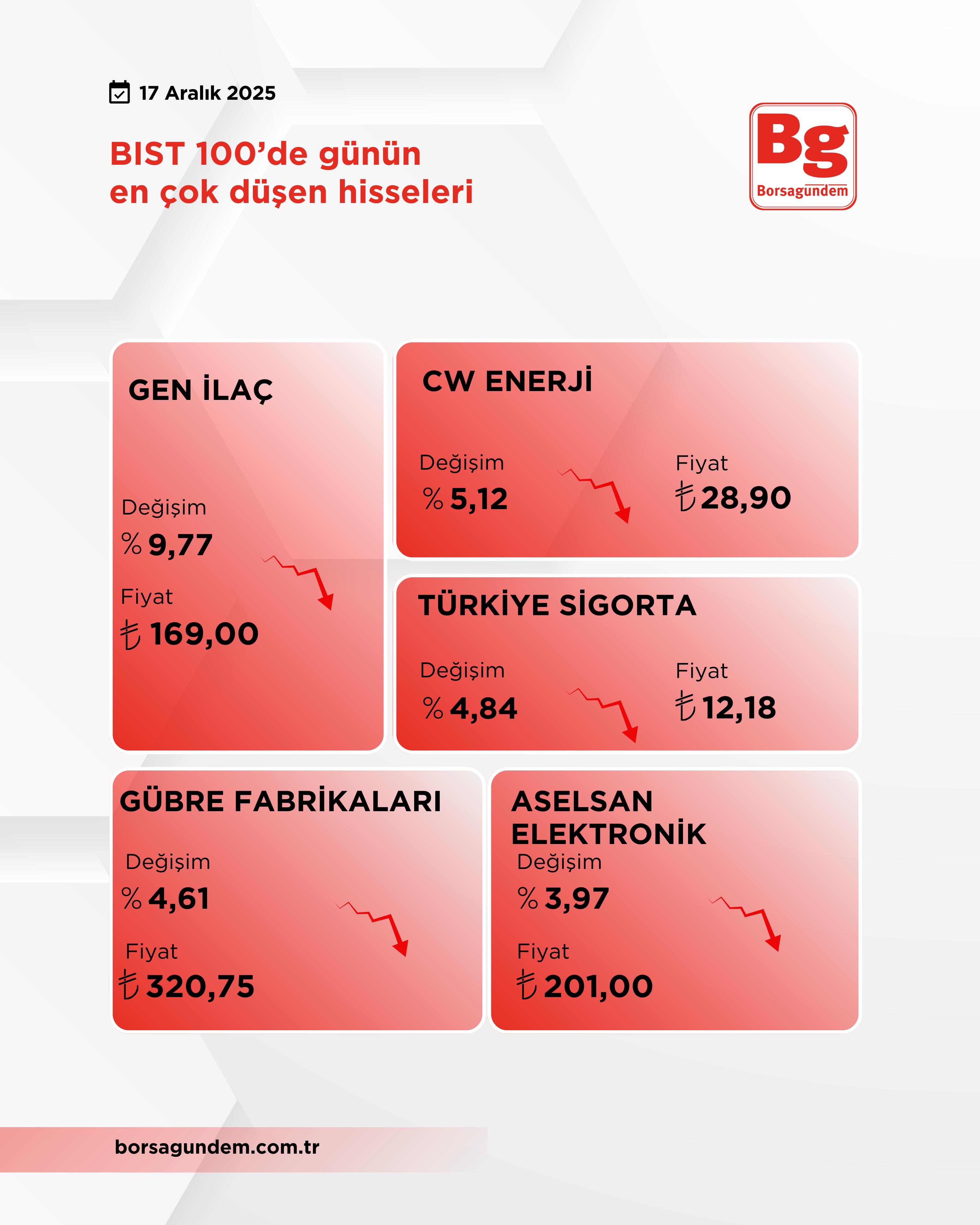 148Fa299 776D 43D7 B136 411Df6144E4D