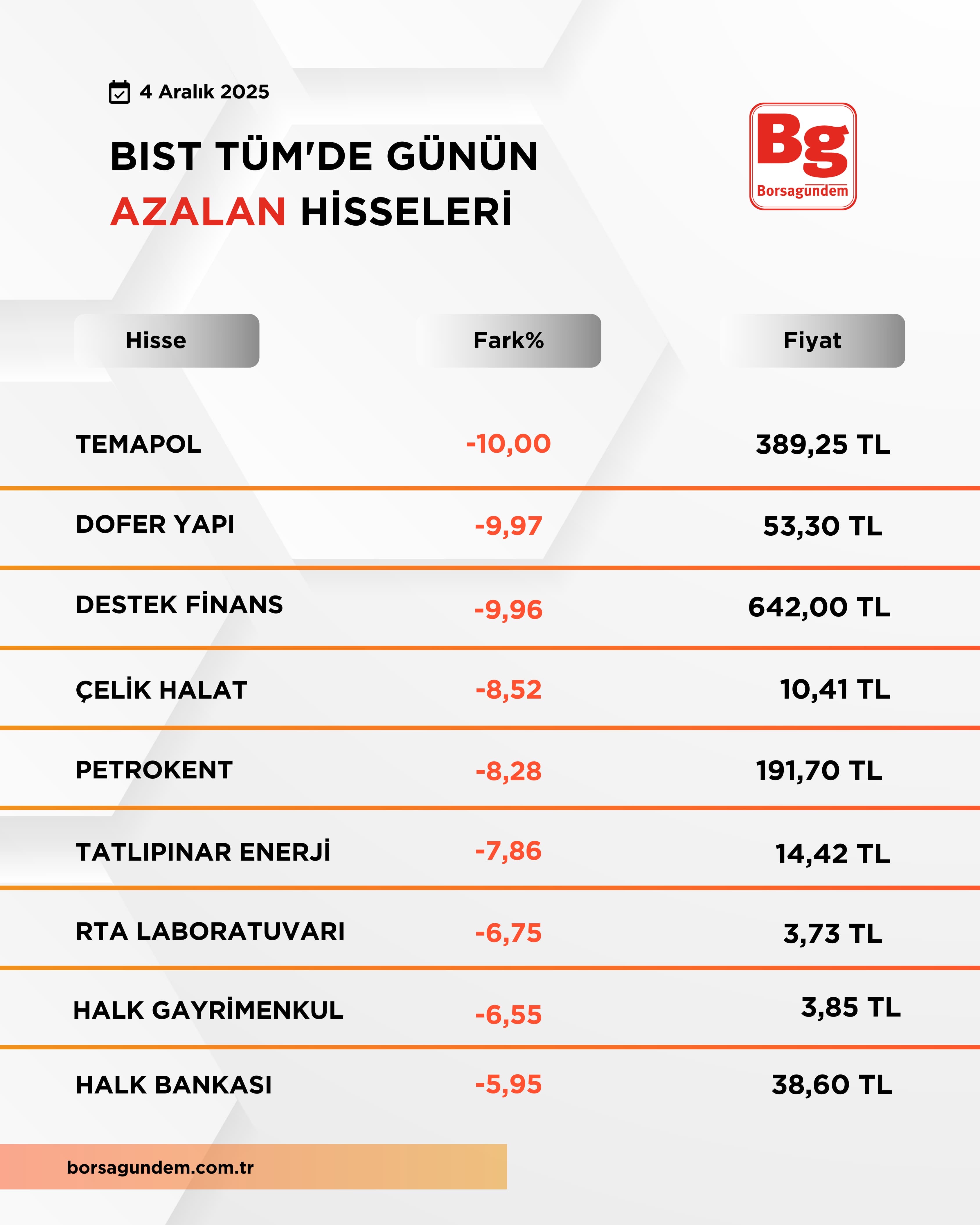 149772F3 5726 4Fca Bb90 717Ca26D318F