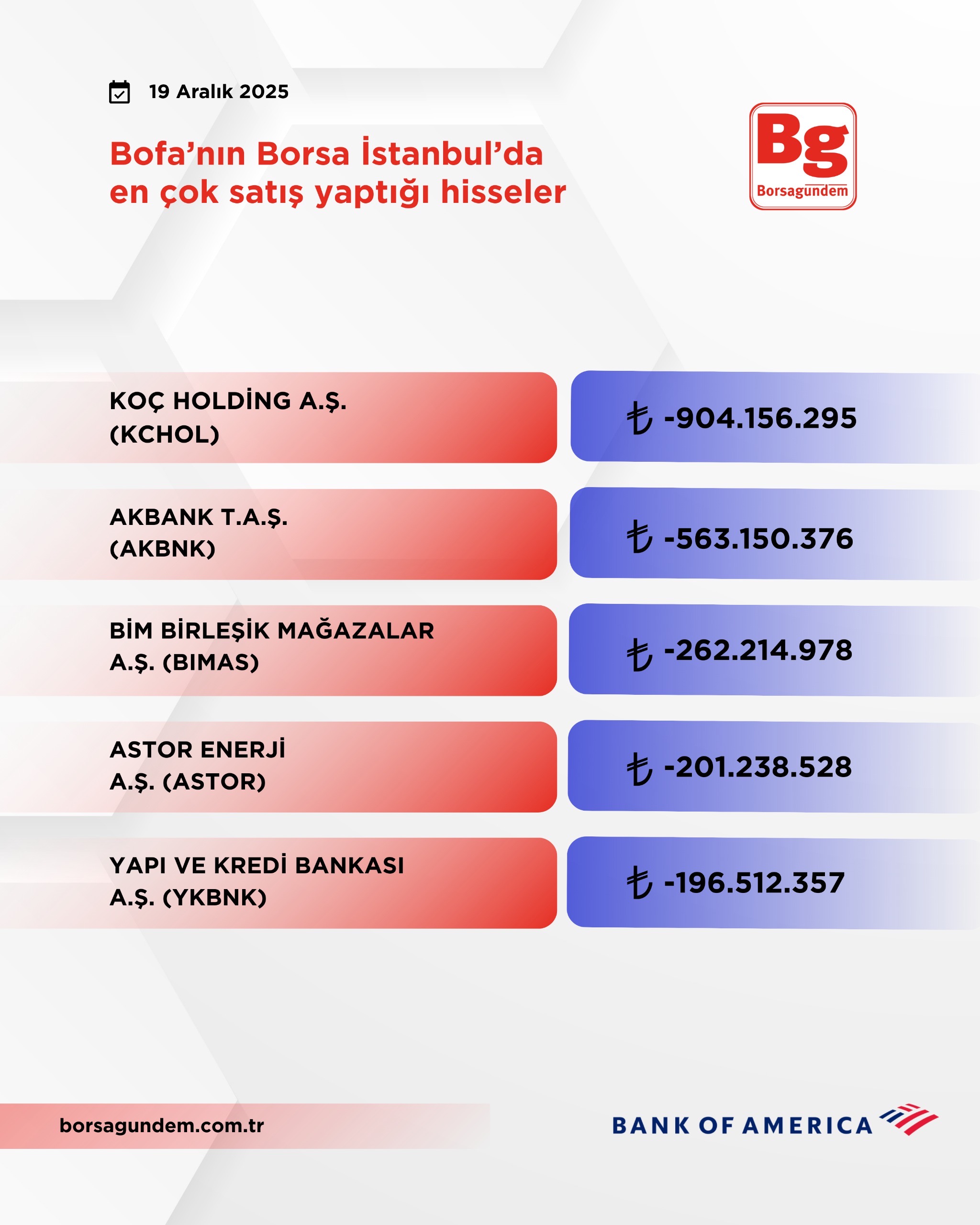 19Edbe8A 074D 494B 9066 086570Fd7F75