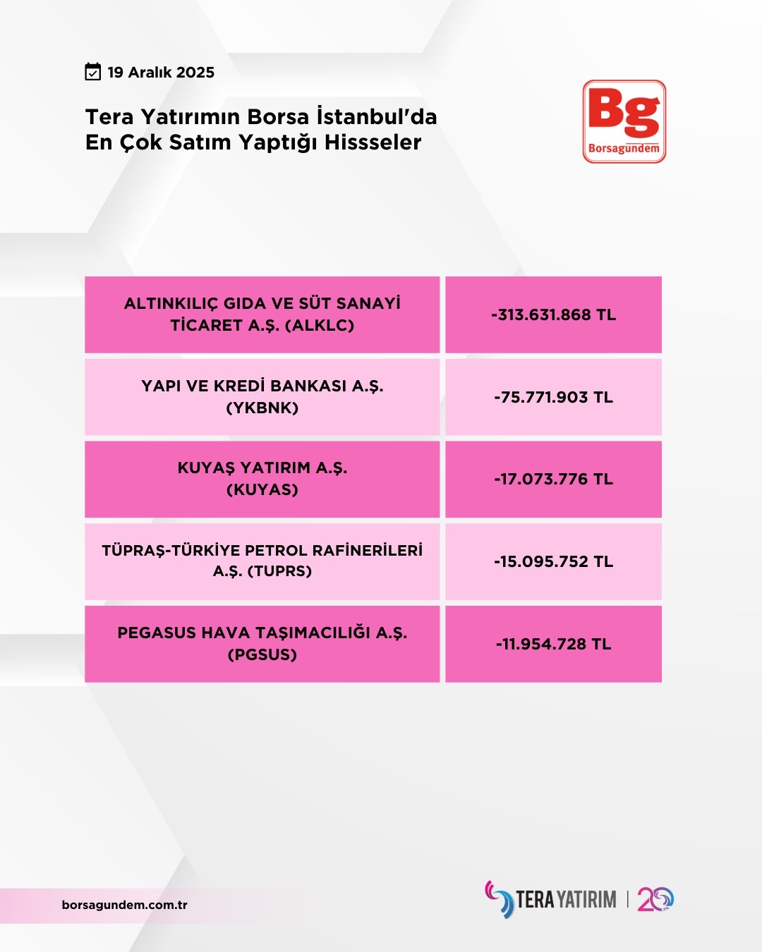 1D47009A 1C84 4007 B8Aa 8Bbe573C07Cd