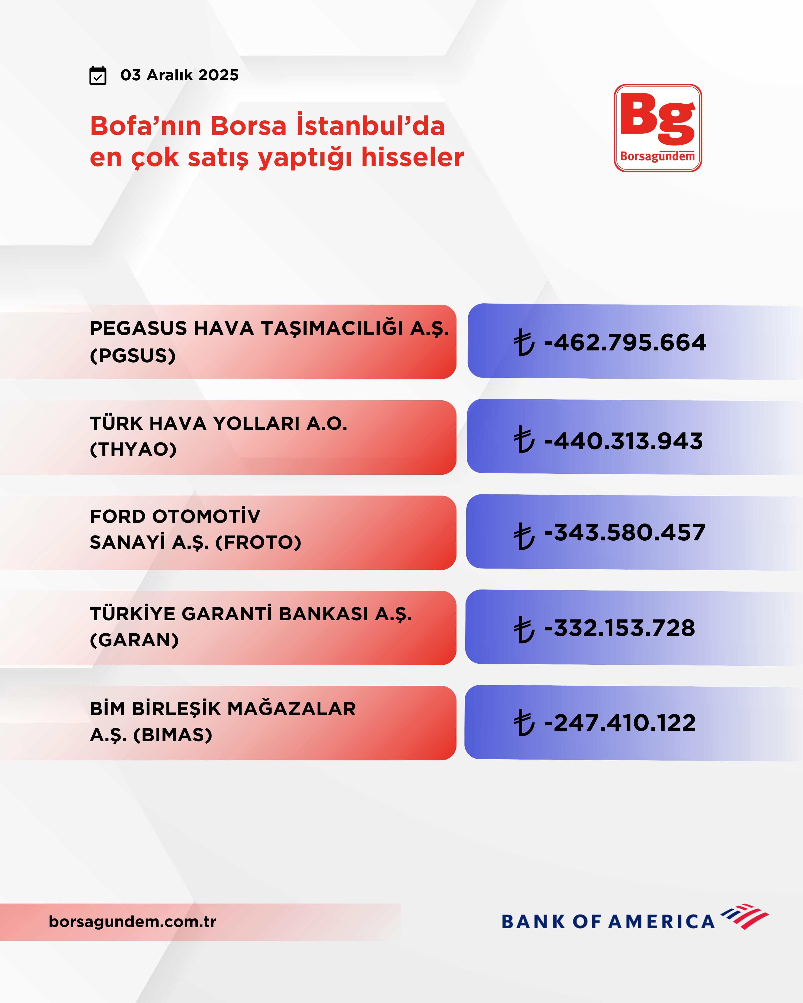 1D9C83A5 70Ec 467D 81E8 61451481874D