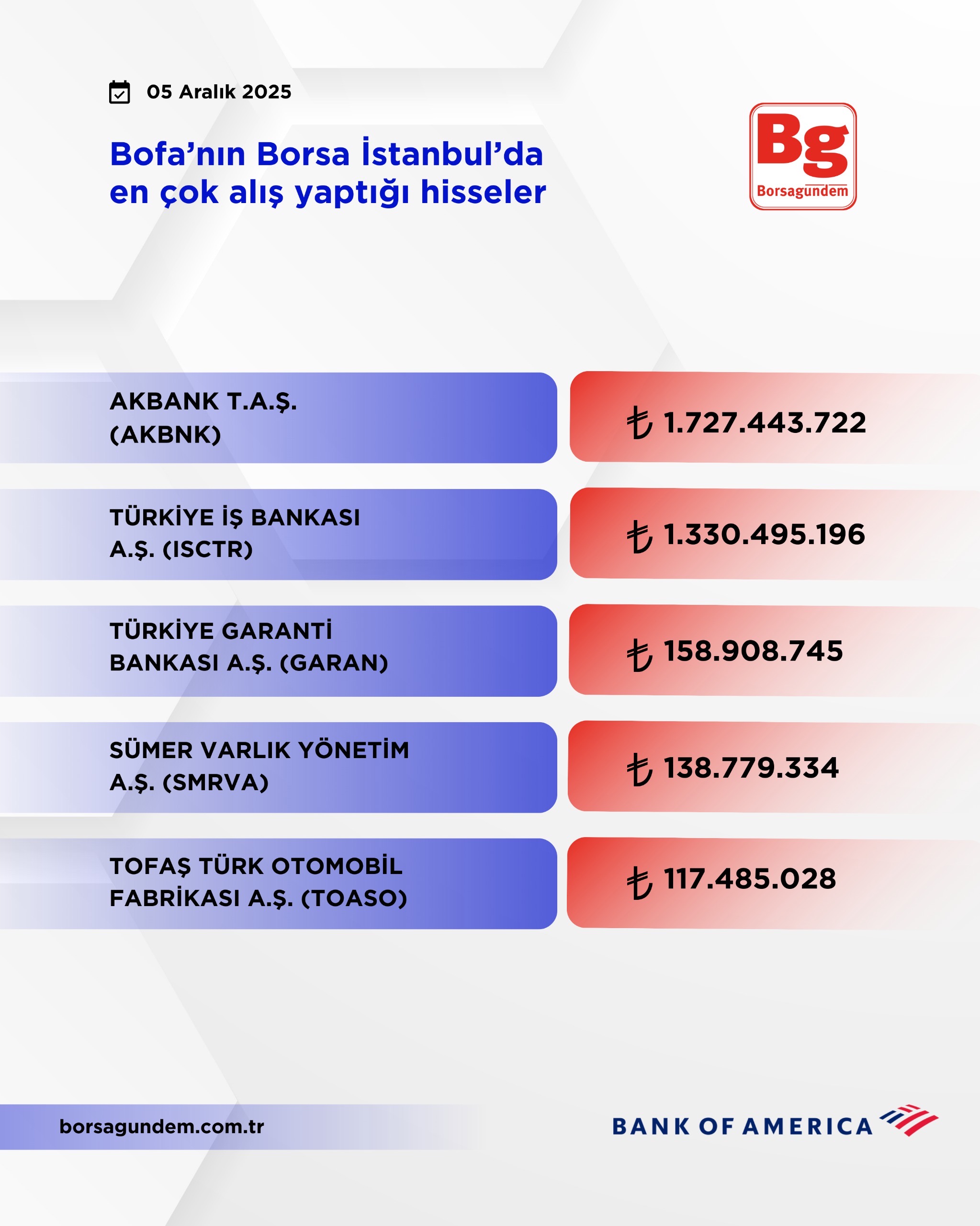 1E28A7Ab D486 4333 B137 Db6B3F83E8Dd