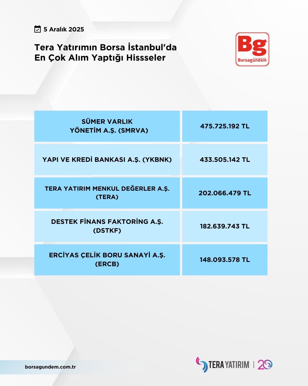 2339Ae0A Ab02 4Cd8 A0C1 942Eb9275Ee1