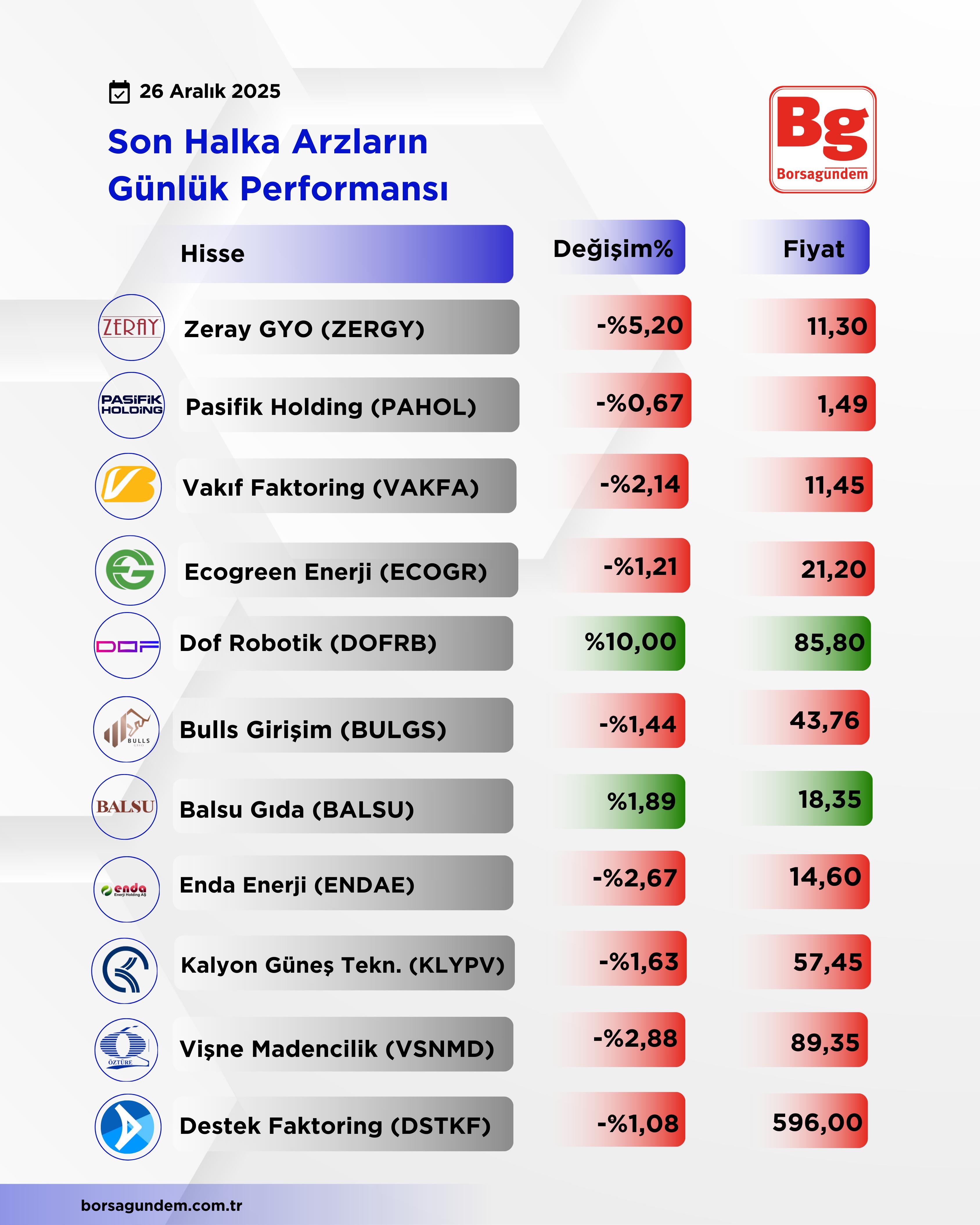 25D1F60D 7521 44Be 9997 B00010E5Aba0