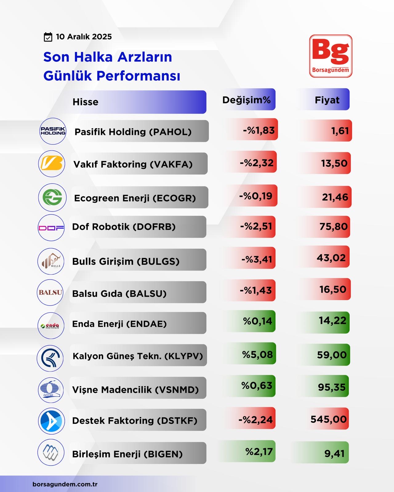 2793D8Bd 61A9 4B31 B22A 18260F1Bed60