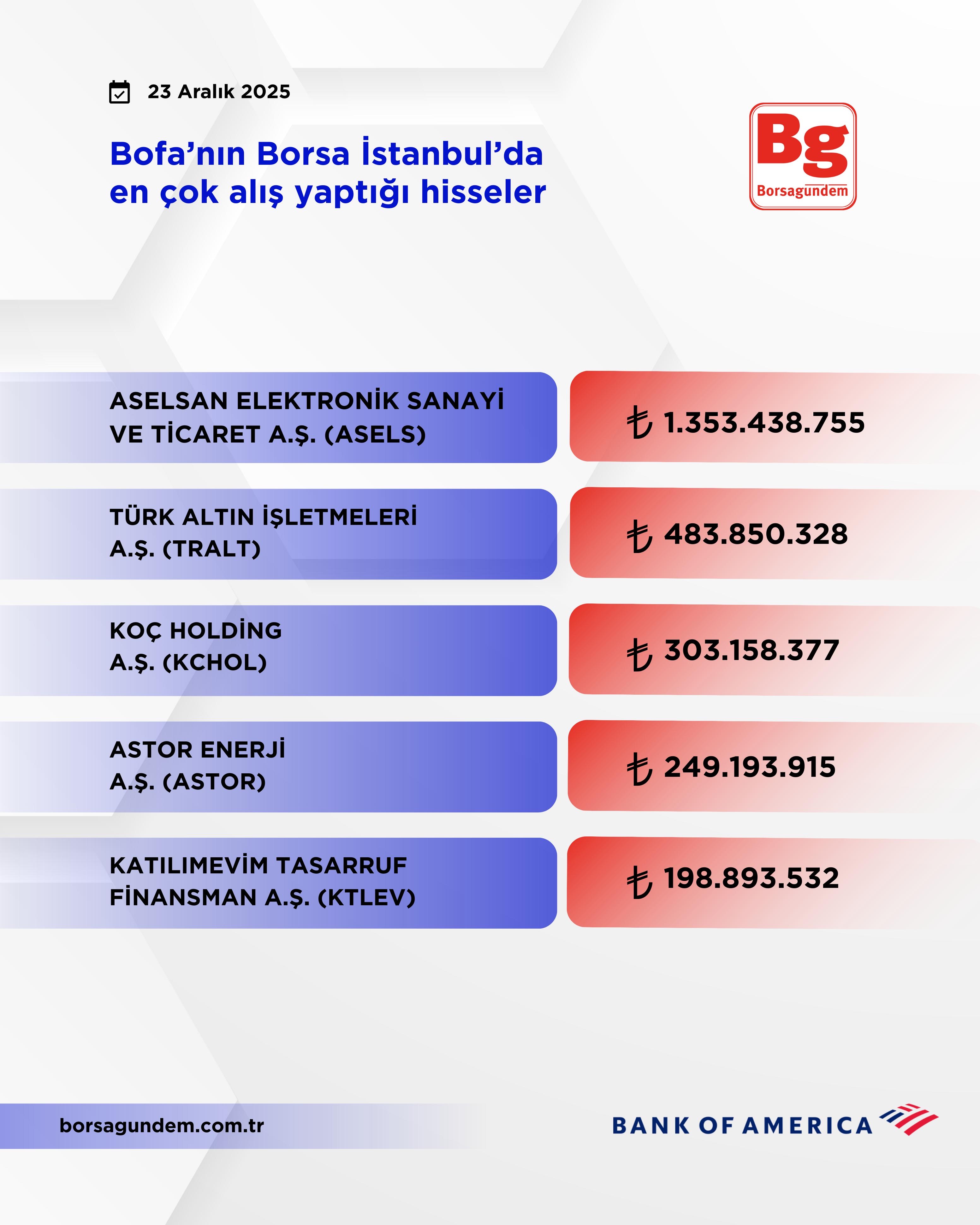 2C08A250 51C8 4550 Ad61 9Dcef8Df3742