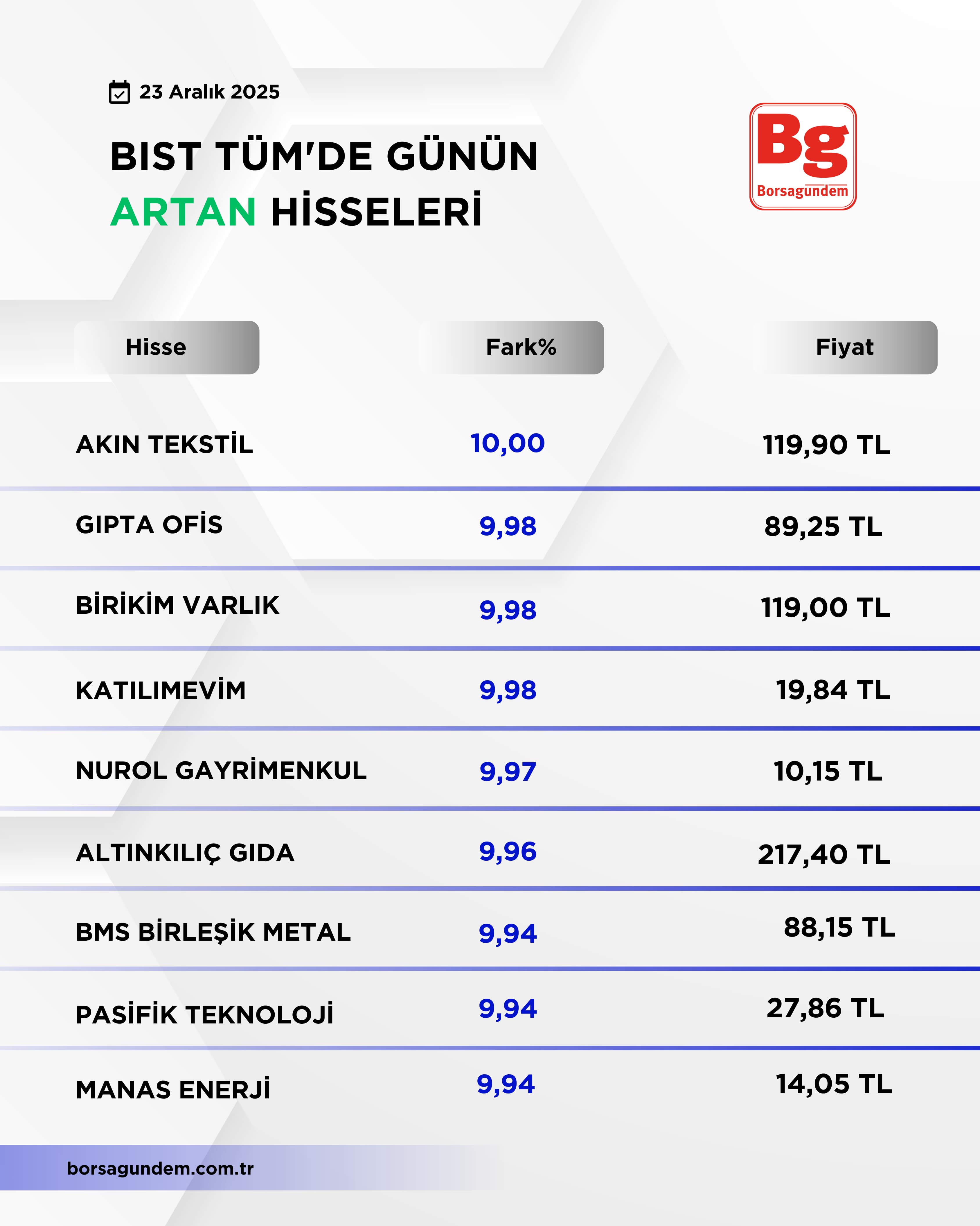 2C649474 B584 4631 Ba4E 7091Cff39Bb3