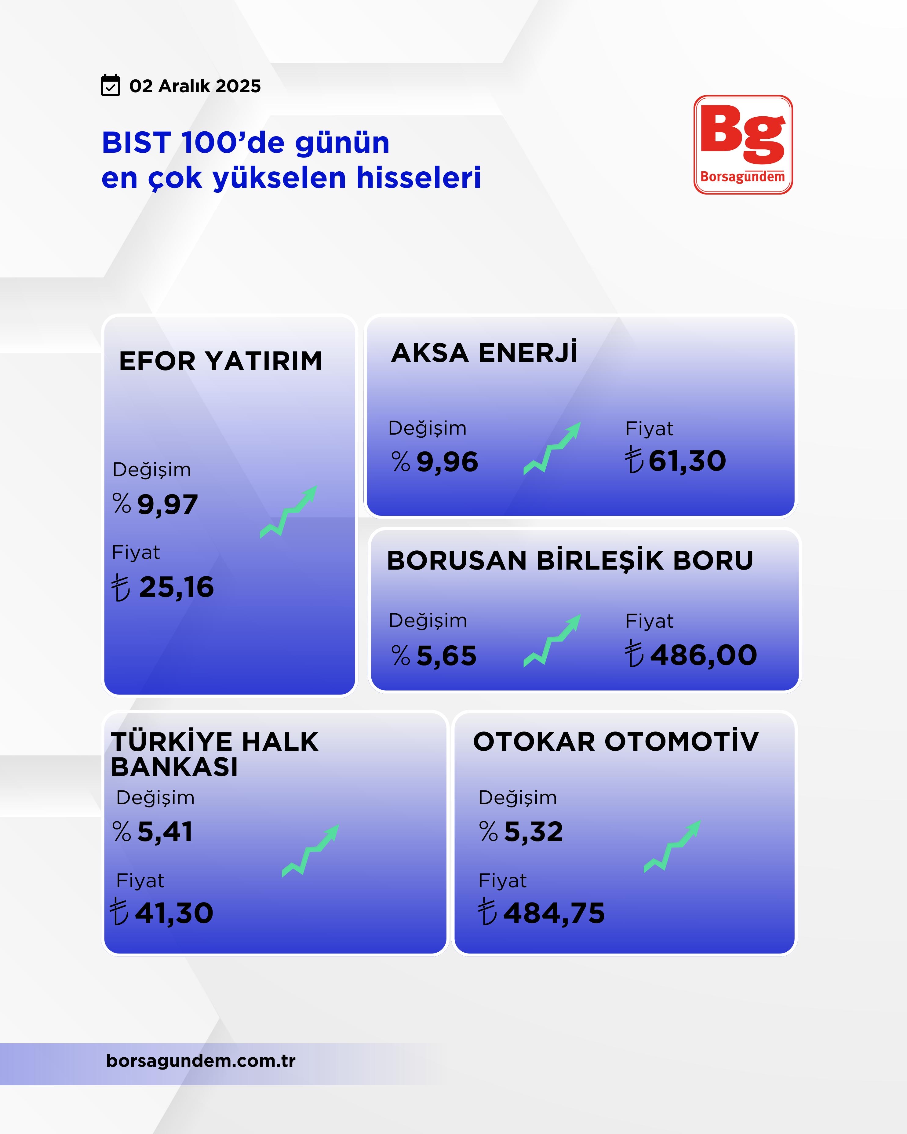 30Ae3481 1837 4961 993D 79Ad070A6B2F