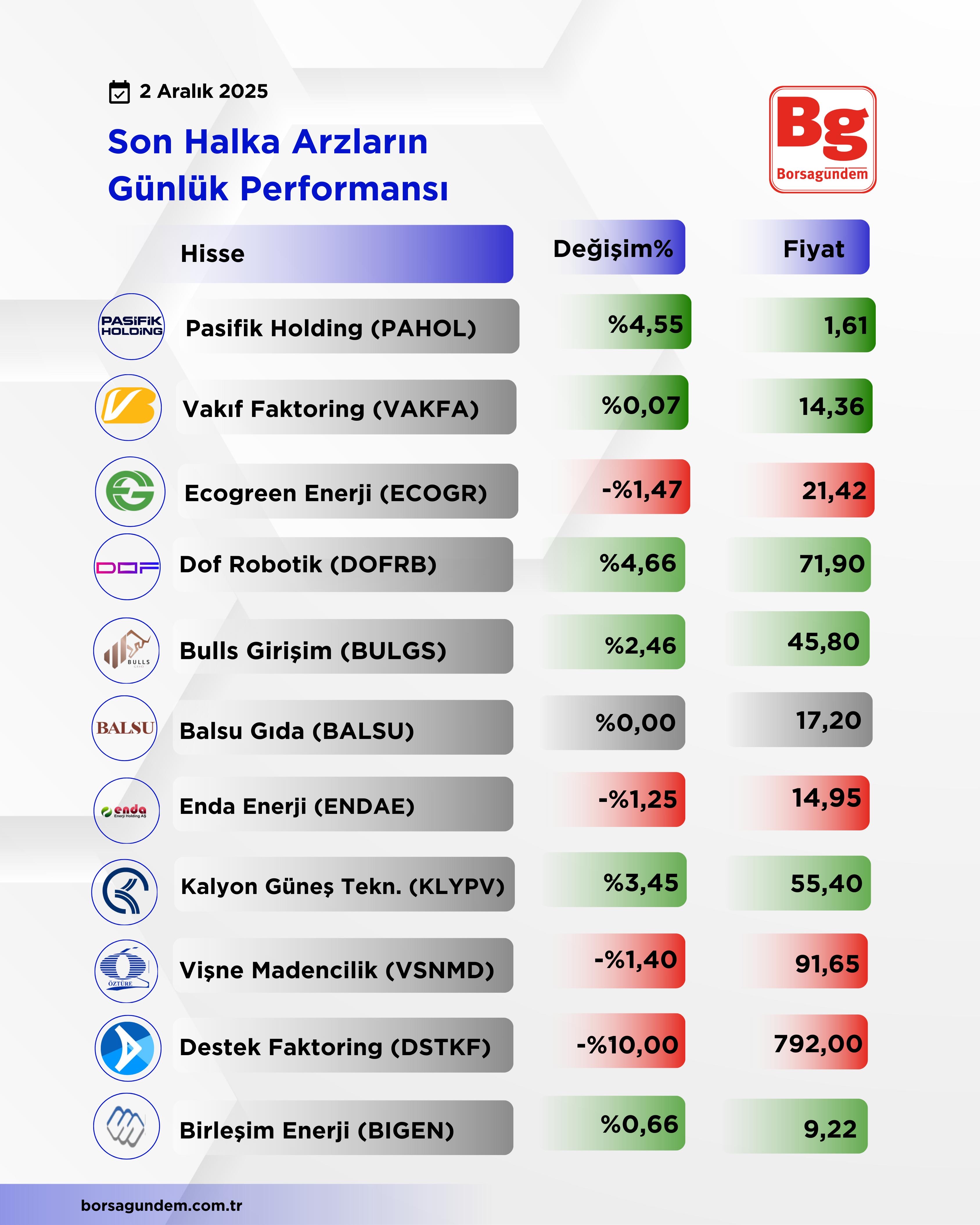 33370E3B 778D 46De B63A 3Aecda3975B5