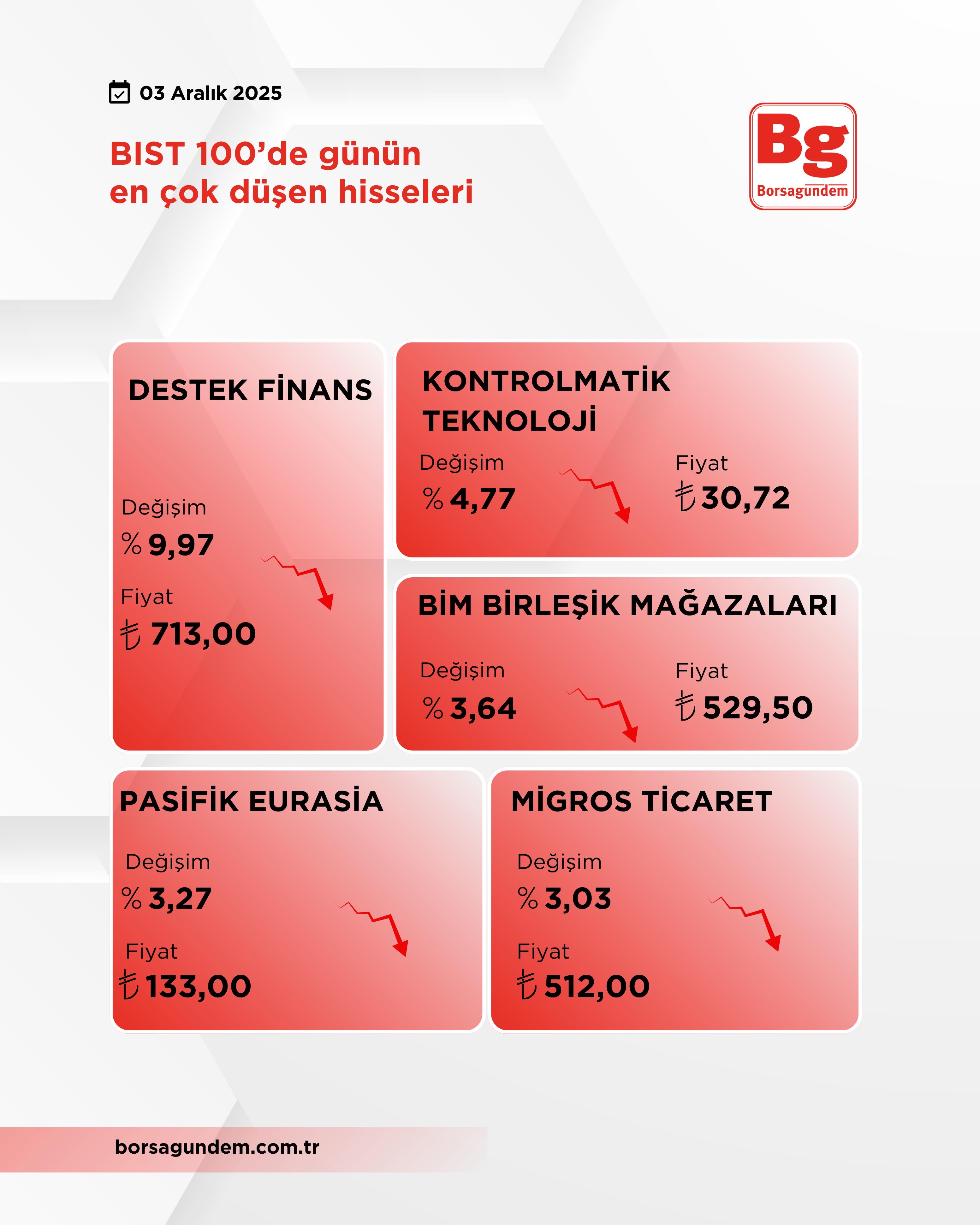 33693Bb8 Dab8 48C1 8Bd0 Cd0B5B801F12