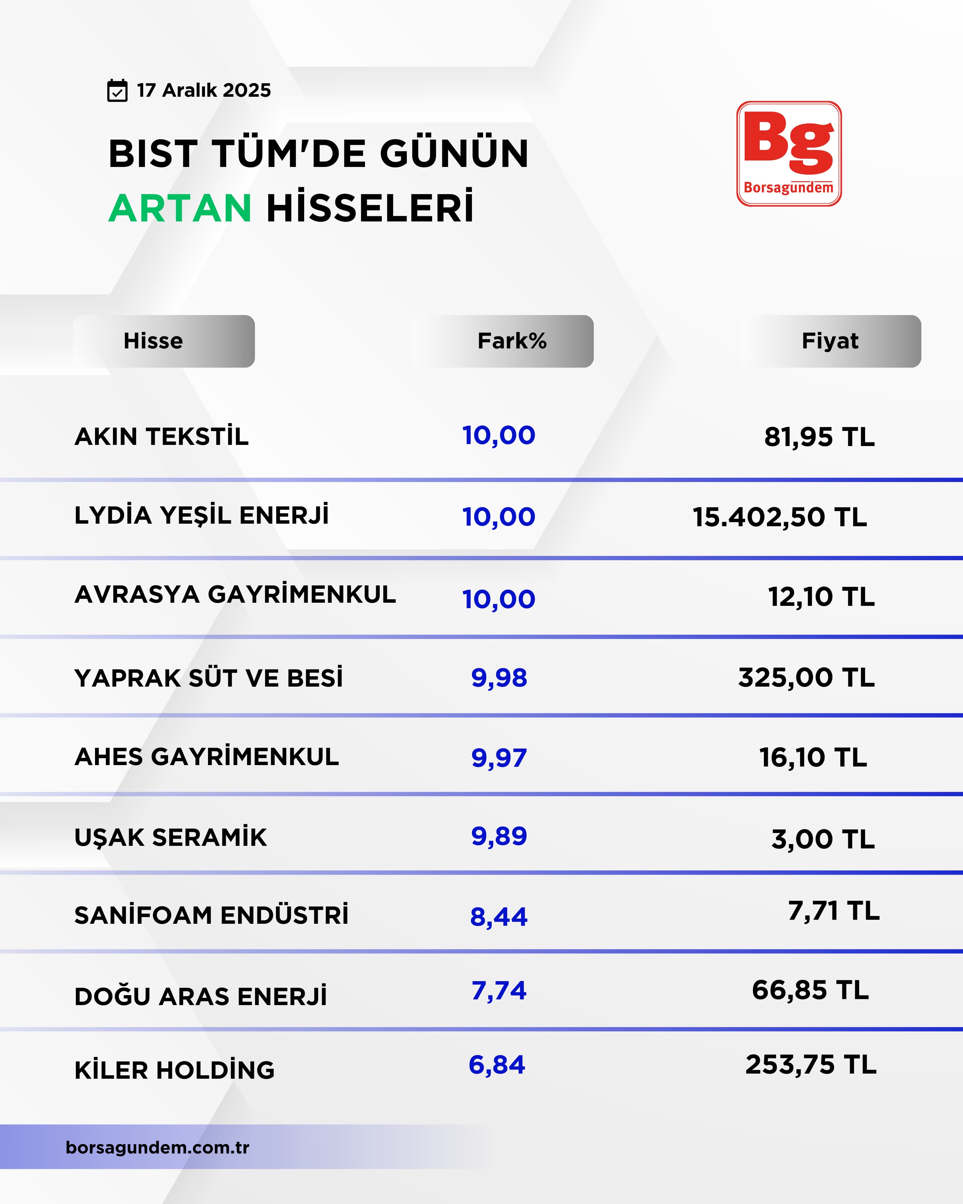 3Eff4Bc2 B40B 4443 86E2 F0112F4858Ba