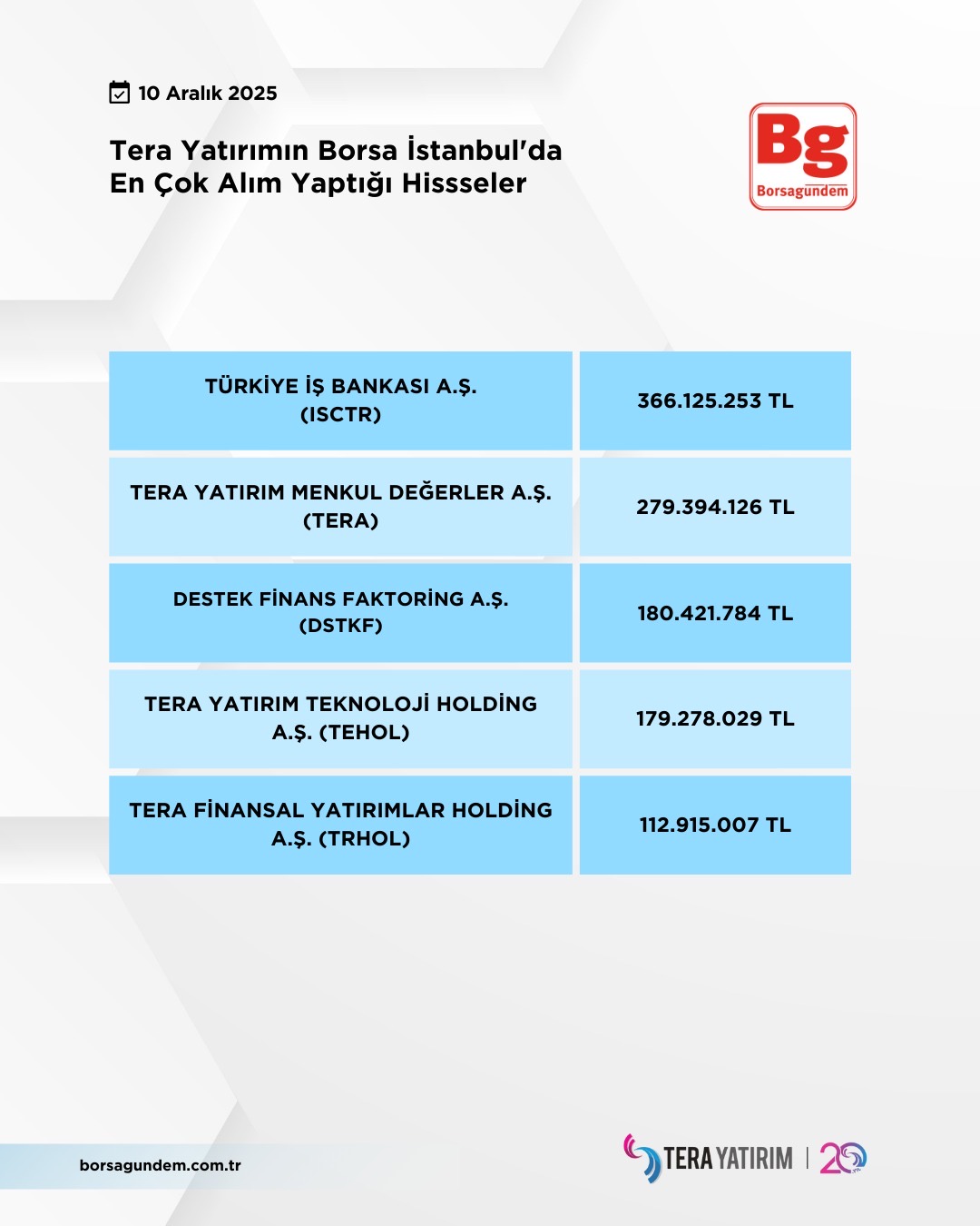 40E66A35 6309 49C8 B121 29F04A49A75A