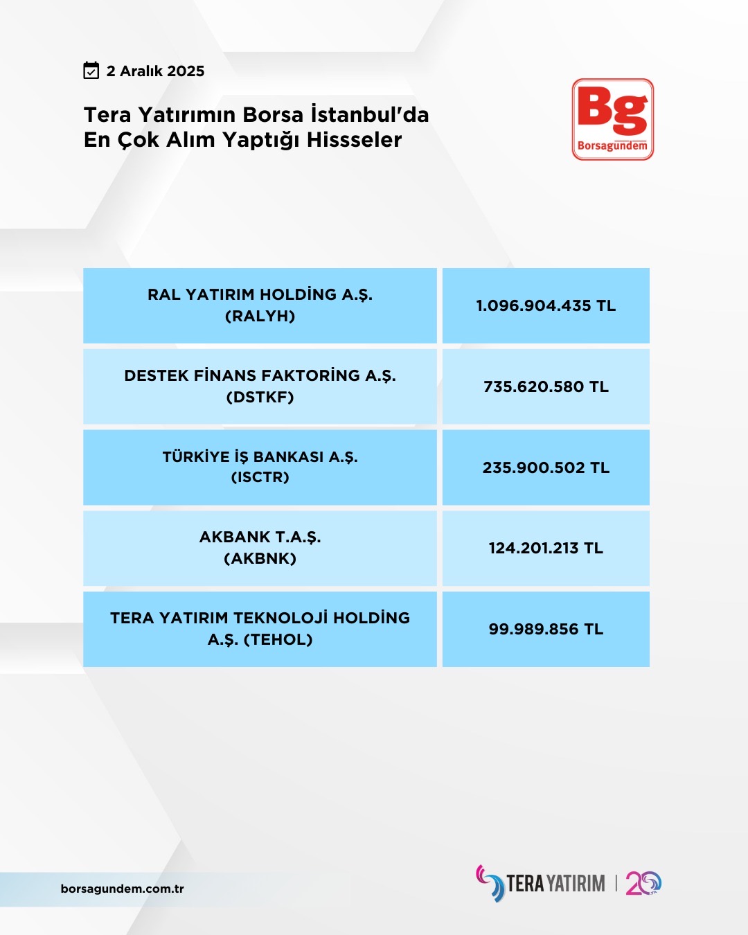 42Ef9F01 9F29 42A7 Bedb 456Cf01Fb091