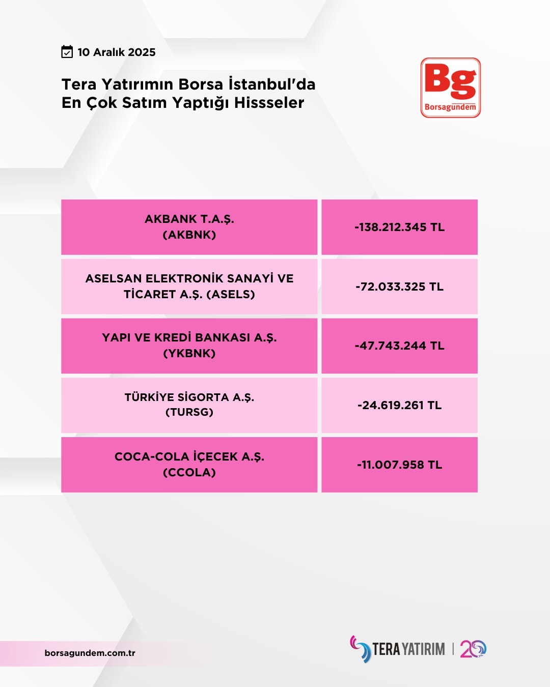 45181534 06Fd 4F3C 9E17 C8Db205Fbe73