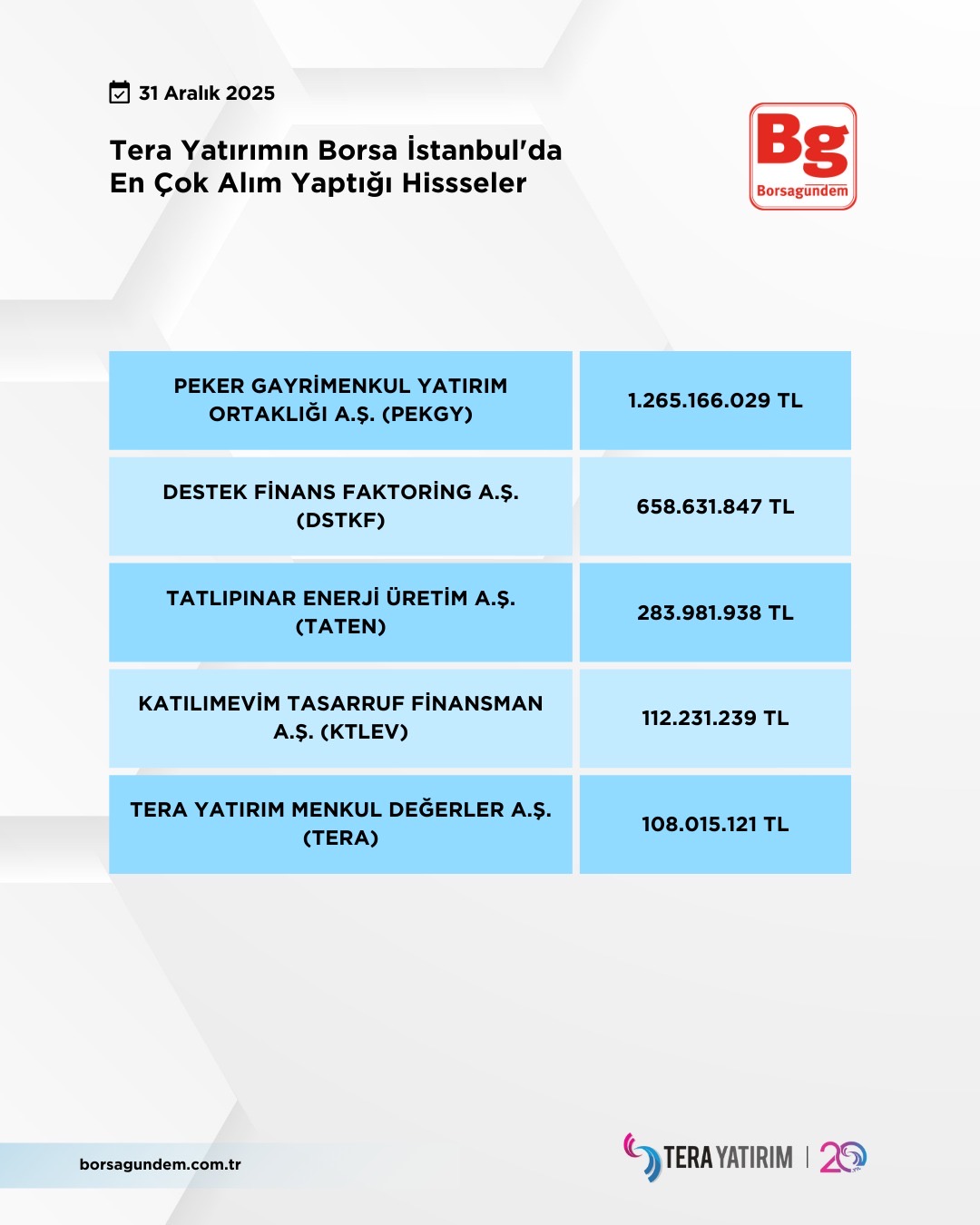 493Bd281 7D99 41Ce Aa6D 0E792F1A5C36