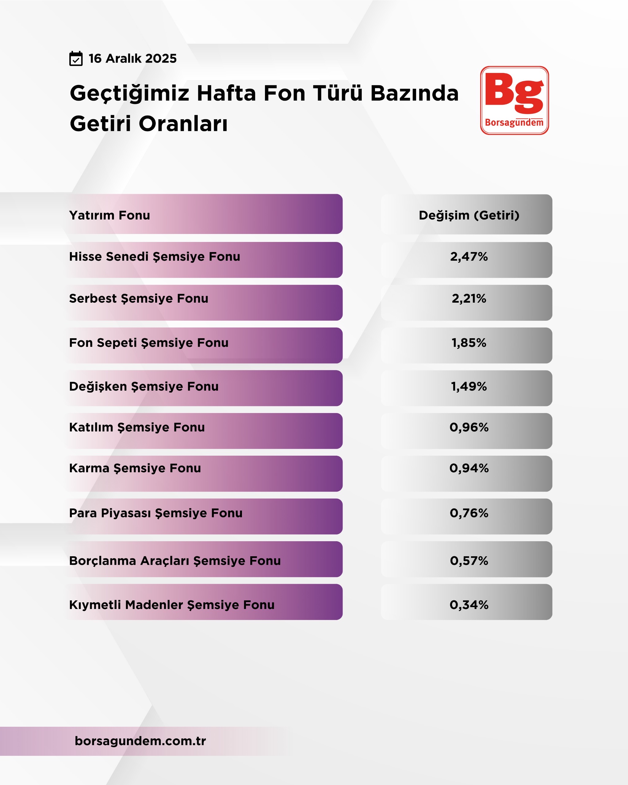 4D0Bd7D6 6559 4F53 Bd0B 9C77D35Fe356-1