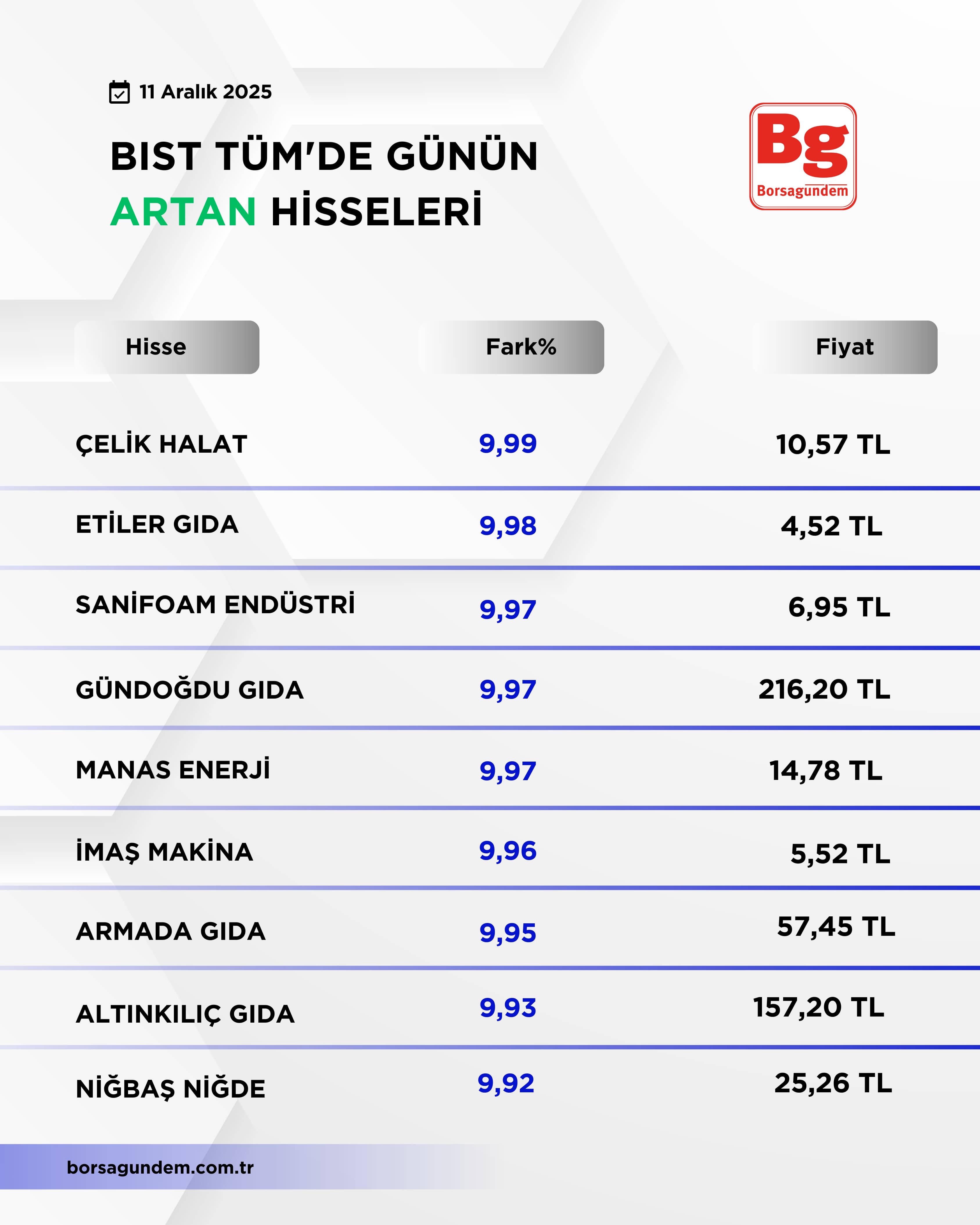 4E4F40Ec F969 418C Be61 A0Cd79327966