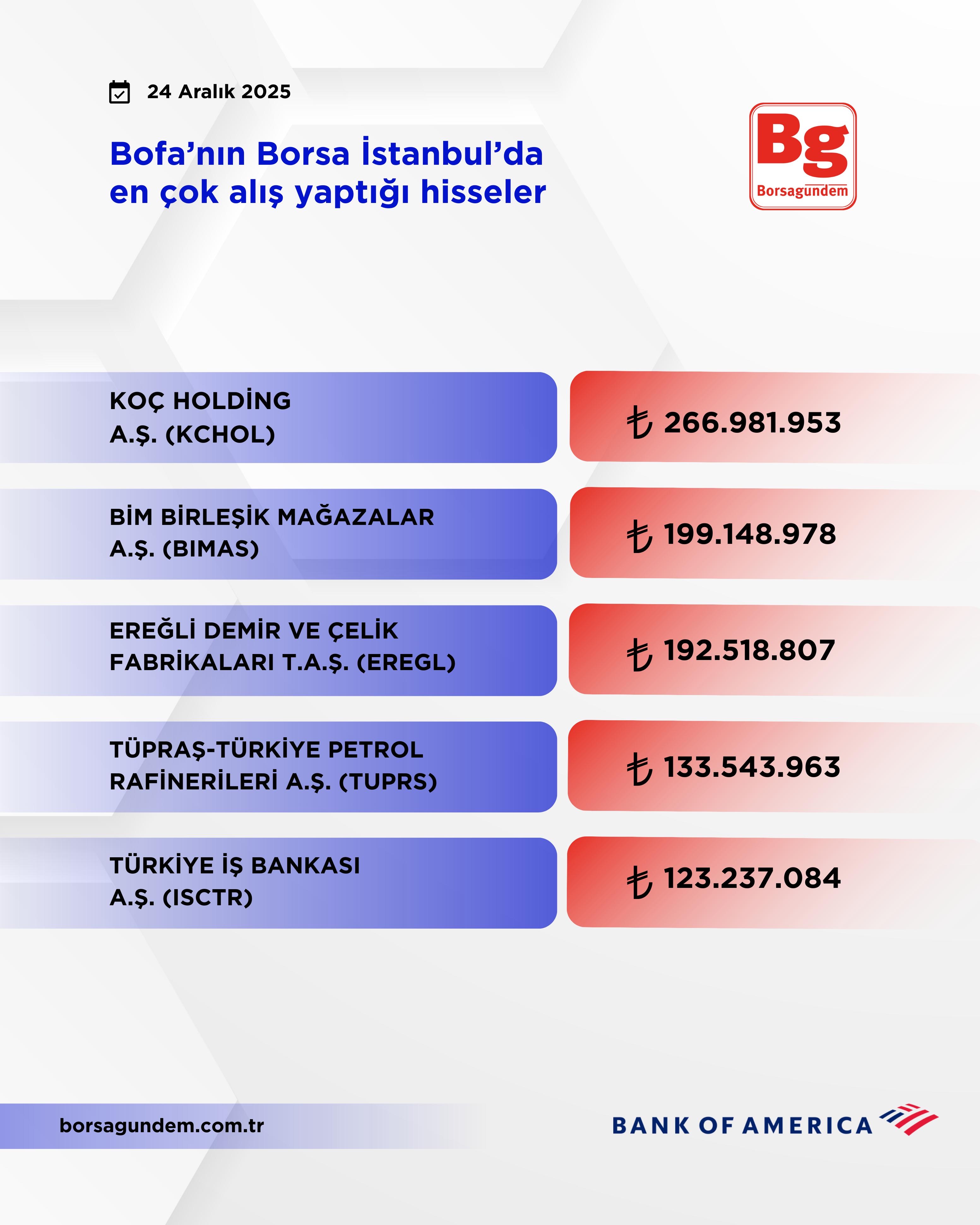 5Ad47Fe7 Adcc 4D7D Ab13 Eee8C5236D5F